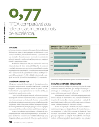 0,77
                     tFCA comparável aos
   | sms




                     referenciais internacionais
Social e ambiental




                     de excelência.

                                                                                             eMissãO de GAses de efeiTO esTufA
                     eMiSSõeS                                                                (milhões de toneladas de co2 equivalente)
                     A Petrobras monitora, por meio do Sistema de Gestão de Emissões
                     Atmosféricas (Sigea), os principais gases de efeito estufa — GEE       2006                                                                   50,43
                     (dióxido de carbono, metano e óxido nitroso) — que emite em
                     suas atividades. O monitoramento se estende ao monóxido de             2005                                                                    51,56
                     carbono, óxidos de enxofre e nitrogênio, compostos orgânicos
                     voláteis e material particulado.                                       2004                                                           44,41
                           A Petrobras estabeleceu em 2006 o indicador Emissões
                     Evitadas de Gases de Efeito Estufa (EEGEE), a fim de monitorar         2003                                                  39,09
                     o resultado de seus esforços para reduzir a intensidade de emissão
                                                                                            2002                                      30,43
                     daqueles gases em suas operações. O compromisso da empresa para
                     2011 é evitar a emissão de 3,93 milhões de toneladas de GEE (em ter-          Emissões totais (diretas + indiretas) associadas às operações
                     mos de CO2 equivalente). De 2006 a 2011, deverá ser evitada a emis-           da Petrobras no Brasil e no exterior.

                     são de um total de 18,5 milhões de toneladas de CO2 equivalente.
                                                                                             consumo de energia elétrica e da queima de combustíveis fósseis.
                     eFiCiêNCia eNergÉtiCa
                     O Programa Interno de Conservação de Energia desenvolve,                reCurSoS HídriCoS e eFLueNteS
                     coordena e implementa as atividades relacionadas à eficiência           A Petrobras aprovou em 2006 o seu padrão corporativo de gestão
                     energética, promovendo a redução relativa da queima de com-             de recursos hídricos e efluentes, que abrange a reutilização e a
                     bustíveis fósseis e, conseqüentemente, das emissões de CO2, um          otimização do uso da água em suas operações e a proteção de
                     dos principais gases de efeito estufa.                                  corpos hídricos em suas áreas de influência.
                           Com o intuito de atingir as metas de redução de consumo                 A elaboração de balanços hídricos detalhados para as refi-
                     de energia e de emissões estabelecidas, além dos projetos citados,      narias e fábricas de fertilizantes é uma das ações alinhadas aos
                     vem se buscando atuar nas Unidades da Petrobras por intermédio          requisitos do padrão. Tais estudos, que incluem a avaliação da
                     da realização de diagnósticos energéticos em unidades industriais.      capacidade de suporte dos corpos hídricos que recebem efluentes
                     Está prevista, ainda, a atuação nas Unidades de Negócio que opera-      dessas Unidades, deverão ser concluídos em 2007.
                     rão futuras plataformas de produção, para que as bases de projeto             Na área de Exploração e Produção, um projeto visa à auto-
                     sejam desenvolvidas com foco também na eficiência energética.           suficiência em água doce das plataformas da Bacia de Campos, o
                           As ações do programa proporcionaram a economia de apro-           que reduzirá em 1,1 mil m3/dia a captação no Rio Macaé. Outra
                     ximadamente 2.500 barris de óleo equivalente por dia em 2005. O         iniciativa, concluída em 2006, promove a reinjeção de água na
                     ganho não é apenas econômico, mas também ambiental, já que a            produção de petróleo no campo de Fazenda Belém, com redução
                     Companhia reduziu suas emissões de CO2, com a queda relativa do         de 2 mil m3/dia na captação de água do aqüífero Açu, principal


                     68     |   relatório anual 2006 |   petrobras
 