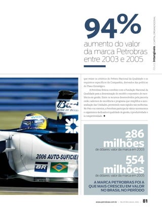 94%



                                                                       | Capital organizaCional
aumento do valor




                                                                    Ativos intangíveis
da marca Petrobras
entre 2003 e 2005

que reúne os critérios do Prêmio Nacional da Qualidade e os
requisitos específicos da Companhia, derivados das políticas
do Plano Estratégico.
      A Petrobras firmou convênio com a Fundação Nacional da
Qualidade para a disseminação do modelo corporativo de exce-
lência em gestão. Entre os recursos desenvolvidos pela parceria
estão cadernos de excelência e programa que simplifica a auto-
avaliação das Unidades, permitindo mais rapidez nas melhorias.
No País e no exterior, a Petrobras participa de vários movimentos
e organismos dedicados à qualidade de gestão, à produtividade e
à competitividade. +




                       286
                   milhões
           de dólares: valor da marca em 2003


                       554
                   milhões
           de dólares: valor da marca em 2005

      a marca PetroBras Foi a
    que mais cresceu em valor
         no Brasil no Período


            www.petrobras.com.br | relatório anual 2006 |   81
 