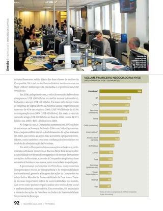 | mercaDo De capitais
Gestão Empresarial




                                                                                                                                                                    mesa de
                                                                                                                                                                  operações
                                                                                                                                                               comerciais no
                                                                                                                                                                   escritório
                                                                                                                                                                da Petrobras
                                                                                                                                                                 em londres




                                                                                                 volume financeiro negociado na nyse
                           volume financeiro médio diário das duas classes de recibos da         (Média diária eM 2006 - US$ MilhõeS)
                           Companhia. No total, os recibos ordinários movimentaram na
                           Nyse US$ 227 milhões por dia em média, e os preferenciais, US$
                           99 milhões.                                                                Petrobras*                                                        326
                                 Em 2006, pela primeira vez, o valor de mercado da Petrobras
                           ultrapassou US$ 100 bilhões na média mensal (dezembro),                              BP                                       242
                           fechando o ano em US$ 108 bilhões. É a maior cifra dentre todas
                           as empresas de capital aberto da América Latina e representa um                  CVRD*                                     232
                           aumento de 45% em relação a 2005 (US$ 74 bilhões) e de 155%                   Petrobras
                                                                                                       (ordinárias)                                  227
                           na comparação com 2004 (US$ 42 bilhões). Em reais, o valor de
                           mercado atingiu US$ 230 bilhões ao final de 2006, contra R$ 174
                                                                                                             Nokia                                 212
                           bilhões em 2005 e R$ 112 bilhões em 2004.
                                 Ao longo do ano, a Companhia aumentou em 20% sua base           CVRD (ordinárias)                          172
                           de acionistas na Bovespa, fechando 2006 com 168 mil acionistas.
                           Esta conquista reflete não só o desdobramento de ações realizado        America Movil*                        154
                           em 2005, que tornou as ações mais acessíveis a pequenos inves-
                                                                                                    America Movil
                           tidores, como também a crescente confiança dos investidores no              (series L)                        153
                           modelo de administração da Petrobras.
                                                                                                       BHP Billiton                114
                                 Em abril, a Companhia listou suas ações ordinárias e prefe-
                           renciais na Bolsa de Comércio de Buenos Aires. Esta listagem abre
                                                                                                            Cemex                105
                           a possibilidade aos investidores argentinos de investir diretamente
                           nas ações da Petrobras, e permite à Companhia ampliar sua base                    Total              100
                           acionária e fortalecer sua marca junto à sociedade daquele país.
                                 A governança corporativa da Petrobras, comprometida                     Petrobras
                                                                                                    (preferenciais)
                                                                                                                                  99
                           com princípios éticos, de transparência e de responsabilidade
                                                                                                          Taiwan                 93
                           socioambiental, garantiu a listagem das ações da Companhia no           Semiconductor
                           seleto Índice Mundial de Sustentabilidade da Dow Jones. Trata-
                                                                                                          RD Shell              90
                           se do mais importante índice de sustentabilidade no mundo,
                           que serve como parâmetro para análise dos investidores social
                                                                                                              Elan              87
                           e ambientalmente responsáveis. Em novembro, foi anunciada
                           a entrada das ações da Petrobras no Índice de Sustentabilidade                             *Soma de todos os programas de ADR da Companhia
                                                                                                                       Fonte: Bloomberg
                           Empresarial da Bovespa.


                           92     |   relatório anual 2006 |   petrobras
 