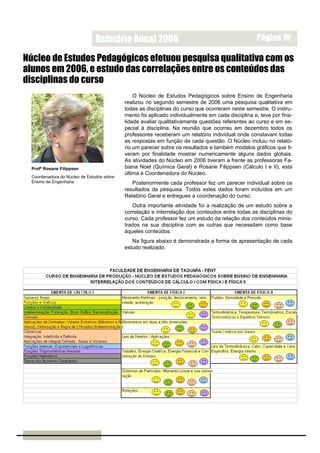 Relatório Anual 2006                                               Página 10

Núcleo de Estudos Pedagógicos efetuou pesquisa qualitativa com os
alunos em 2006, e estudo das correlações entre os conteúdos das
disciplinas do curso
                                                O Núcleo de Estudos Pedagógicos sobre Ensino de Engenharia
                                            realizou no segundo semestre de 2006 uma pesquisa qualitativa em
                                            todas as disciplinas do curso que ocorreram neste semestre. O instru-
                                            mento foi aplicado individualmente em cada disciplina e, teve por fina-
                                            lidade avaliar qualitativamente questões referentes ao curso e em es-
                                            pecial à disciplina. Na reunião que ocorreu em dezembro todos os
                                            professores receberam um relatório individual onde constavam todas
                                            as respostas em função de cada questão. O Núcleo incluiu no relató-
                                            rio um parecer sobre os resultados e também modelos gráficos que ti-
                                            veram por finalidade mostrar numericamente alguns dados globais.
                                            As atividades do Núcleo em 2006 tiveram a frente as professoras Fa-
  Profª Rosane Filippsen                    biana Noel (Química Geral) e Rosane Filippsen (Cálculo I e II), esta
                                            última é Coordenadora do Núcleo.
  Coordenadora do Núcleo de Estudos sobre
  Ensino de Engenharia                         Posteriormente cada professor fez um parecer individual sobre os
                                            resultados da pesquisa. Todos estes dados foram incluídos em um
                                            Relatório Geral e entregues a coordenação do curso.
                                               Outra importante atividade foi a realização de um estudo sobre a
                                            correlação e interrelação dos conteúdos entre todas as disciplinas do
                                            curso. Cada professor fez um estudo da relação dos conteúdos minis-
                                            trados na sua disciplina com as outras que necessitam como base
                                            àqueles conteúdos.
                                               Na figura abaixo é demonstrada a forma de apresentação de cada
                                            estudo realizado.
 