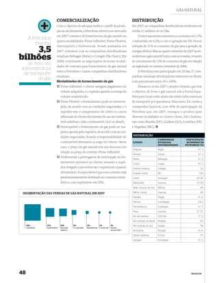 GÁS NATURAL

                           COMERCIALIZAÇÃO                                                      DISTRIBUIÇÃO
                           Com o objetivo de adequar melhor o perﬁl da produ-                   Em 2007, as companhias distribuidoras venderam em
                           ção ao da demanda, a Petrobras ofereceu ao mercado                   média 41 milhões de m3/dia.
                           em 2007 contratos de fornecimento de gás natural em                      O setor automotivo aumentou o consumo em 11%;
      A Petrobras
                           quatro modalidades: Firme Inﬂexível, Firme Flexível,                 o industrial, em 4,5%; e o de co-geração em 5%. Houve
         investiu
                           Interruptível e Preferencial. Foram assinados em                     redução de 31% no consumo de gás para a geração de
    3,5                    2007 contratos com as companhias distribuidoras                      energia elétrica. Mas no quarto trimestre de 2007 as ter-

bilhões                    estaduais Bahiagás (Bahia) e Comgás (São Paulo). Em
                           2008, continuarão as negociações de novas modali-
                                                                                                melétricas a gás natural foram mais acionadas, levando
                                                                                                ao crescimento de 13% do consumo de gás em relação
   de reais em
                           dades de contrato para fornecimento de gás natural                   ao registrado no mesmo trimestre de 2006.
infra-estrutura
                           entre a Petrobras e outras companhias distribuidoras                     A Petrobras tem participação em 20 das 27 com-
 de transporte
                           estaduais.                                                           panhias estaduais distribuidoras existentes no Brasil,
         de gás
                           Modalidades de fornecimento de gás                                   com percentuais entre 24 e 100%.
                               Firme Inﬂexível: o cliente assegura pagamento do                     Destacou-se em 2007 o projeto Gemini, que tem
                               volume adquirido, e o supridor garante a entrega do              o objetivo de levar o gás natural sob a forma lique-
                               volume estabelecido.                                             feita para locais onde ainda não existe infra-estrutura
                               Firme Flexível: o fornecimento pode ser interrom-                de transporte por gasodutos. Para tanto, foi criada a
                               pido, de acordo com as condições negociadas, e o                 companhia Gaslocal, com 40% de participação da
                               supridor tem o compromisso de cobrir os custos                   Petrobras que, em 2007, entregou o produto para
                               adicionais do cliente decorrentes do uso de combus-              diversas localidades no Centro-Oeste, Sul e Sudeste,
                               tível substituto (óleo combustível, GLP ou diesel).              tais como Brasília (DF), Goiânia (GO), Londrina (PR)
                               Interruptível: o fornecimento de gás pode ser sus-               e Varginha (MG).
                               penso apenas pelo supridor, de acordo com as con-
                                                                                                DISTRIBUIÇÃO
                               dições negociadas, ﬁcando a responsabilidade do
                                                                                                                     COMPANHIAS             PARTICIPAÇÃO
                               combustível alternativo a cargo do cliente. Neste                ESTADO               ESTADUAIS              ACIONÁRIA DA
                                                                                                                     DISTRIBUIDORAS        PETROBRAS (%)
                               caso, o preço do gás natural tem um desconto em
                                                                                                Alagoas              Algás                           41,5
                               relação ao preço do contrato Firme Inﬂexível.
                                                                                                Amapá                Gasap                           37,3
                               Preferencial: a prerrogativa de interrupção do for-
                                                                                                Bahia                Bahiagás                        41,5
                               necimento pertence ao cliente, estando o supri-                  Ceará                Cegás                           41,5
                               dor obrigado a providenciar o suprimento quando                  Distrito Federal     Cebgás                            32
                               demandado. A expectativa é que esse contrato seja                Espírito Santo       BR                               100
                               predominantemente destinado ao consumo terme-                    Goiás                Goiasgás                       34,46
                               létrico, com suprimento via GNL.                                 Maranhão             Gasmar                         23,50
                                                                                                Mato Grosso do Sul   MSGás                             49

 SEGMENTAÇÃO DAS VENDAS DE GÁS NATURAL EM 2007                                                  Minas Gerais         Gasmig                            40
                                                                                                Paraíba              Pbgás                           41,5
                                                                                                Paraná               Compagás                        24,5
                                                                                                Pernambuco           Copergás                        41,5
                                                                                                Piauí                Gaspisa                        37,25
                                                                                                Rio de Janeiro       CEG Rio                         37,4
                                                                                                Rio Grande do Norte Potigás                            83
     61%          17%          13%        5%           2%            1%          1%             Rio Grande do Sul    Sulgás                            49
     Industrial   Automotivo   Geração    Co-geração   Residencial   Comercial   Outros
                               elétrica                                          (inclui GNC)   Rondônia             Rongás                          41,5
                                                                                                Santa Catarina       SCGás                             41
                                                                                                Sergipe              Emsergás                        41,5




48                                                                                                                                              NEGÓCIOS
 