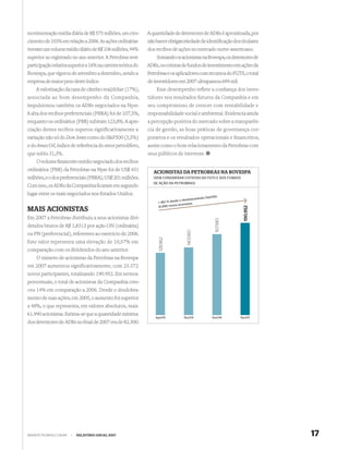 movimentação média diária de R$ 575 milhões, um cres-         A quantidade de detentores de ADRs é aproximada, por
cimento de 103% em relação a 2006. As ações ordinárias        não haver obrigatoriedade de identiﬁcação dos titulares
tiveram um volume médio diário de R$ 106 milhões, 94%         dos recibos de ações no mercado norte-americano.
superior ao registrado no ano anterior. A Petrobras teve          Somando os acionistas na Bovespa, os detentores de
participação relativa superior a 16% na carteira teórica do   ADRs, os cotistas de fundos de investimento em ações da
Ibovespa, que vigorou de setembro a dezembro, sendo a         Petrobras e os aplicadores com recursos do FGTS, o total
empresa de maior peso deste índice.                           de investidores em 2007 ultrapassou 694 mil.
    A valorização da taxa de câmbio real/dólar (17%),             Esse desempenho reﬂete a conﬁança dos inves-
associada ao bom desempenho da Companhia,                     tidores nos resultados futuros da Companhia e em
impulsionou também os ADRs negociados na Nyse.                seu compromisso de crescer com rentabilidade e
A alta dos recibos preferenciais (PBRA) foi de 107,5%,        responsabilidade social e ambiental. Evidencia ainda
enquanto os ordinários (PBR) subiram 123,8%. A apre-          a percepção positiva do mercado sobre a transparên-
ciação destes recibos superou significativamente a            cia de gestão, as boas práticas de governança cor-
variação não só do Dow Jones como do S&P500 (3,5%)            porativa e os resultados operacionais e ﬁnanceiros,
e do Amex Oil, índice de referência do setor petrolífero,     assim como o bom relacionamento da Petrobras com
que subiu 31,3%.                                              seus públicos de interesse.
    O volume ﬁnanceiro médio negociado dos recibos
ordinários (PBR) da Petrobras na Nyse foi de US$ 431             ACIONISTAS DA PETROBRAS NA BOVESPA
milhões, e o dos preferenciais (PBRA), US$ 201 milhões.          (SEM CONSIDERAR COTISTAS DO FGTS E DOS FUNDOS
                                                                 DE AÇÃO DA PETROBRAS)
Com isso, os ADRs da Companhia ﬁcaram em segundo
lugar entre os mais negociados nos Estados Unidos.
                                                                                             ramen   to (Set/05):
                                                                               sde o desdob
                                                                   + 48,1 % de
                                                                                    ionistas
                                                                   61.99 0 novos ac




                                                                                                                          190.952
MAIS ACIONISTAS
Em 2007 a Petrobras distribuiu a seus acionistas divi-                                                         167.580
dendos brutos de R$ 1,8313 por ação ON (ordinária)
                                                                                       140.060




ou PN (preferencial), referentes ao exercício de 2006.
                                                                    128.962




Este valor representa uma elevação de 10,57% em
comparação com os dividendos do ano anterior.
    O número de acionistas da Petrobras na Bovespa
em 2007 aumentou significativamente, com 23.372
novos participantes, totalizando 190.952. Em termos
percentuais, o total de acionistas da Companhia cres-
ceu 14% em comparação a 2006. Desde o desdobra-
mento de suas ações, em 2005, o aumento foi superior
a 48%, o que representa, em valores absolutos, mais
61.990 acionistas. Estima-se que a quantidade mínima
                                                                  Ago/05             Dez/05                 Dez/06       Dez/07
dos detentores de ADRs no ﬁnal de 2007 era de 82.300.




WWW.PETROBRAS.COM.BR   |   RELATÓRIO ANUAL 2007                                                                                     17
 