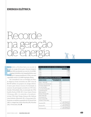 ENERGIA ELÉTRICA




Recorde
na geração
de energia
Em novembro a Petrobras bateu seu recorde de
   nov                                                  EVOLUÇÃO DA GERAÇÃO DE ENERGIA DA PETROBRAS
geração de energia elétrica para o Sistema Integrado
g                                                       ANO                                            MW MÉDIO/DIA

Nacio
Nacional (SIN), produzindo um total de 2,9 mil MW.      2007                                                  1.006
                                                        2006                                                  1.105
      p
    O parque termelétrico da Companhia fechou o ano
                                                        2005                                                  1.244
formado por 15 usinas termelétricas (UTEs), com uma     2004                                                   984
capacidade total de 5.223 MW de geração elétrica.       PARQUE TERMELÉTRICO DA PETROBRAS
    Em consonância com as estratégias do Plano          NOME/ ESTADO
                                                                                     PARTICIPAÇÃO DA
                                                                                                       OBSERVAÇÕES
                                                                                       PETROBRAS (%)
de Negócios foram investidos em 2007 cerca de           Bahia I - Fafen (BA)                    100
R$ 500 milhões em projetos de energia elétrica.         Barbosa Lima Sobrinho (RJ)              100
A maior parte desses recursos foi destinada ao          Fernando Gasparian (SP)                 100
                                                        Juiz de Fora (MG)                       100
aumento de participação acionária na UTE Celso
                                                        Luís Carlos Prestes (MT)                100
Furtado (Termobahia–BA), à construção das UTEs          Leonel Brizola (RJ)                     100
Euzébio Rocha (CCBS–SP) e Jesus Soares Pereira          Mario Lago (RJ)                         100
(Termoaçu–RN) e à conversão a bicombustí-               Rômulo Almeida (BA)                     100
                                                        Sepé Tiaraju (RS)                       100
vel das UTEs Sepé Tiaraju (Canoas–RS), Barbosa
                                                        Termoceará (CE)                         100
Lima Sobrinho (Eletrobolt–RJ) e Termoceará (CE).        Celso Furtado (BA)                       94
Destacam-se também a aquisição da UTE Juiz de Fora      Aureliano Chaves (MG)                    50
                                                                                                     com aluguel de
(MG) e o aluguel das Usinas Araucária (PR), Petrolina   Araucária (PR)                           20 100% da energia
(PE) e Termocabo (PE).                                                                               com aluguel de
                                                        Petrolina (PE)                            0 100% da energia
                                                                                                     com aluguel de
                                                        Termocabo (PE)                            0 100% da energia



WWW.PETROBRAS.COM.BR   |   RELATÓRIO ANUAL 2007                                                                       49
 