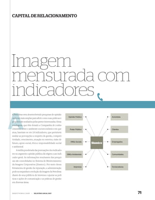 CAPITAL DE RELACIONAMENTO




Imagem
mensurada com
indicadores
A Petrob vem desenvolvendo pesquisas de opinião
  Petrobras
                                                           Opinião Pública             Acionistas
cada vez mais amplas para aferir como suas práticas e
projetos sã avaliados pelas partes interessadas. Estas
         são
sondagens, que têm dotado a Companhia de conhe-
     tos so
cimentos sobre o ambiente socioeconômico em que              Poder Público             Clientes
atua, baseiam-se em 18 indicadores, que permitem
avaliar as percepções a respeito de gestão, competi-
tividade, crescimento, atuação no exterior, visão de
                                                             ONGs Sociais              Empregados
futuro, apoio social, ética e responsabilidade social                        Sismico
e ambiental.
    A média ponderada das pontuações dos indicado-
res no segmento opinião pública dá origem a um indi-      ONGs Ambientais              Comunidades
cador geral. As informações resultantes das pesqui-
sas são consolidadas no Sistema de Monitoramento
da Imagem Corporativa (Sismico). Por meio dessa
                                                                 Imprensa              Fornecedores
ferramenta de gestão da reputação, a administração
pode acompanhar a evolução da imagem da Petrobras
diante de seus públicos de interesse e ajustar as polí-
ticas e ações de comunicação e as práticas de gestão
em diversas áreas.



WWW.PETROBRAS.COM.BR   |   RELATÓRIO ANUAL 2007                                                       71
 