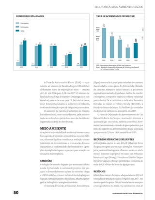 SEGURANÇA, MEIO AMBIENTE E SAÚDE


 NÚMERO DE FATALIDADES                                                                      TAXA DE ACIDENTADOS FATAIS (TAF)


     Empregados




                                                                                                      4,57
     Contratados                                                                           Média




                                                                                                                                                                3,90
                                                                                           2006
     Totais                                                                                OGP




                                                                                                                   3,30
                                                                                           Média




                                                                                                                               2,81




                                                                                                                                                                3,50
                                                                                           2006
            19




                                                                                                                                                      2,28
                                                                                           Arpel
      16




                              16




                                                                                   15
                        15




                                            15
                                                  15




                                                                                                                                           1,61
                                                                            14
                                                                  9
                                                            8
                                                                                                     2003        2004        2005         2006        2007
 3




                                                                        1
                   1




                                                       1
                                                                                            OGP – International Association of Oil & Gas Producers
                                       0




     2003              2004                2005            2006             2007            Arpel – Asociación Regional de Empresas de Petroleo y Gas Natural
                                                                                                   en Latinoamérica y el Caribe




                                   A Taxa de Acidentados Fatais (TAF) — equi-            (Sigea) inventaria as principais emissões decorrentes
                               valente ao número de fatalidades por 100 milhões          das atividades, como gases de efeito estufa (dióxido
                               de homens-horas de exposição ao risco — cresceu           de carbono, metano e óxido nitroso) e poluentes
                               de 1,61 em 2006 para 2,28 em 2007. O número de            regulados (monóxido de carbono, óxidos de enxofre
                               fatalidades na força de trabalho (empregados + con-       e nitrogênio, compostos orgânicos voláteis e material
                               tratados) passou de nove para 15. Do total de casos,      particulado). De acordo com o indicador Emissões
                               nove foram relacionados a acidentes de trânsito,          Evitadas de Gases de Efeito Estufa (EEGEE), a
                               motivando atenção especial à segurança nessa área.        Petrobras deixou de lançar 2,53 milhões de toneladas
                                   O aumento da parcela de acidentes de trânsito         de dióxido de carbono na atmosfera em 2007.
                               foi inﬂuenciado, entre outros fatores, pela incorpo-           O Plano de Otimização do Aproveitamento de Gás
                               ração ao indicador, a partir deste ano, das fatalidades   Natural da Bacia de Campos, destinado a diminuir a
                               registradas na área de distribuição.                      queima de gás em tochas, também contribuiu forte-
                                                                                         mente para minimizar a emissão de gases poluentes, por
                               MEIO AMBIENTE                                             meio do aumento no aproveitamento do gás associado,
                              As ações de responsabilidade ambiental tiveram como        que passou de 75% em 1999 para 86% em 2007.
                               foco a gestão de emissões atmosféricas, recursos hídri-
                               cos, eﬂuentes líquidos e resíduos; a avaliação e moni-    RECURSOS HÍDRICOS E EFLUENTES
                               toramento de ecossistemas; a restauração de áreas         A Companhia captou no ano 216,45 bilhões de litros
                               impactadas; a conformidade das instalações e opera-       de água doce para uso em suas operações. Vários pro-
                               ções às exigências legais; e o preparo para atuação em    jetos para reutilizar águas e eﬂuentes estão em anda-
                               situações de emergência.                                  mento. Somente os projetos em curso nas Reﬁnarias
                                                                                         Henrique Lage (Revap), Presidente Getúlio Vargas
                               EMISSÕES                                                  (Repar) e Capuava (Recap) permitirão a economia de
                              A redução da emissão de gases que acentuam o efeito        mais de 8,3 bilhões de litros de água por ano.
                               estufa é prioridade. A carteira de projetos em pes-
                               quisa e desenvolvimento na área de emissões chega         RESÍDUOS
                               a US$ 20 milhões por ano, incluindo tecnologias para      A Petrobras tratou e destinou adequadamente 292 mil
                               captura e armazenamento de carbono, eﬁciência ener-       toneladas de resíduos sólidos perigosos em 2007. No
                               gética, hidrogênio e energias renováveis.                 mesmo período gerou 296 mil toneladas em seus pro-
                                   O Sistema de Gestão de Emissões Atmosféricas          cessos produtivos no Brasil e no exterior. Do total de


80                                                                                                                   RESPONSABILIDADE SOCIAL E AMBIENTAL
 