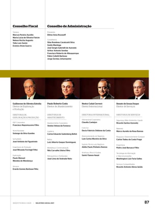Conselho Fiscal                          Conselho de Administração
Titulares                                Presidente
Marcus Pereira Aucélio                   Dilma Vana Rousseff
Maria Lúcia de Oliveira Falcón
Nelson Rocha Augusto                     Conselheiros
Túlio Luiz Zamin                         Silas Rondeau Cavalcanti Silva
Erenice Alves Guerra                     Guido Mantega
                                         José Sergio Gabrielli de Azevedo
                                         Arthur Antonio Sendas
                                         Francisco Roberto de Albuquerque
                                         Fábio Colletti Barbosa
                                         Jorge Gerdau Johannpeter




Guilherme de Oliveira Estrella           Paulo Roberto Costa                Nestor Cuñat Cerveró             Renato de Souza Duque
Diretor de Exploração                    Diretor de Abastecimento           Diretor Internacional            Diretor de Serviços
e Produção

DIRETORIA DE                             DIRETORIA DE                       DIRETORIA INTERNACIONAL          DIRETORIA DE SERVIÇOS
EXPLORAÇÃO E PRODUÇÃO                    ABASTECIMENTO
                                                                            Internacional Corporativo        Segurança, Meio Ambiente e Saúde
E&P Corporativo                          Abastecimento Corporativo          Claudio Castejon                 Ricardo Santos Azevedo
Francisco Nepomuceno Filho               Venina Velosa da Fonseca
                                                                            Cone Sul                         Materiais
Norte-Nordeste                           Logística                          Decio Fabrício Oddone da Costa   Marco Aurelio da Rosa Ramos
Solange da Silva Guedes                  Carlos Eduardo Sadenberg Bellot
                                                                            Desenvolvimento de Negócios      Pesquisa e Desenvolvimento (Cenpes)
Sul-Sudeste                              Refino                             Luis Carlos Moreira da Silva     Carlos Tadeu da Costa Fraga
José Antônio de Figueiredo               Luiz Alberto Gaspar Domingues
                                                                            Suporte Técnico aos Negócios     Engenharia
Engenharia de Produção                   Marketing e Comercialização        Abílio Paulo Pinheiro Ramos      Pedro José Barusco Filho
José Miranda Formigli Filho              Nilo Carvalho Vieira Filho
                                                                            Américas, África e Eurásia       Tecnologia da Informação
Exploração                               Petroquímica e Fertilizantes       Samir Passos Awad                e Telecomunicações
Paulo Manuel                             José Lima de Andrade Neto                                           Washington Luiz Faria Salles
Mendes de Mendonça
                                                                                                             Serviços Compartilhados
Serviços                                                                                                     Ricardo Antonio Abreu Ianda
Erardo Gomes Barbosa Filho




WWW.PETROBRAS.COM.BR     |   RELATÓRIO ANUAL 2007                                                                                                  87
 