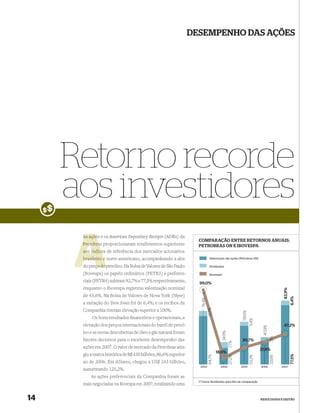 DESEMPENHO DAS AÇÕES




     Retorno recorde
     aos investidores
      As ações e os American Depositary Receipts (ADRs) da
         açõe
                                                                  COMPARAÇÃO ENTRE RETORNOS ANUAIS:
      Petrobras proporcionaram rendimentos superiores
      Petrobra                                                    PETROBRAS ON E IBOVESPA
      aos índices de referência dos mercados acionários
          índice
      brasileiro e norte-americano, acompanhando a alta                      Valorização das ações (Petrobras ON)

      do preço do petróleo. Na Bolsa de Valores de São Paulo
            ço                                                               Dividendos

      (Bovespa) os papéis ordinários (PETR3) e preferen-                     Ibovespa*

      ciais (PETR4) subiram 92,7% e 77,5% respectivamente,        99,0%
      enquanto o Ibovespa registrou valorização nominal
                                                                                                                                        83,9%

      de 43,6%. Na Bolsa de Valores de Nova York (Nyse)
                                                                                                                                                6,4%
                                                                    78,4%




      a variação do Dow Jones foi de 6,4%, e os recibos da
                                                                            13,7%




      Companhia tiveram elevação superior a 100%.
                                                                                                       58,6%




           Os bons resultados ﬁnanceiros e operacionais, a
                                                                                                               5,4%




      elevação dos preços internacionais do barril de petró-                                                                             47,2%
                                                                                                                        40,9%




      leo e as novas descobertas de óleo e gás natural foram
                                                                                             34,9%




                                                                                                                                7,1%




      fatores decisivos para o excelente desempenho das                                               30,7%
                                                                                         7,7%




      ações em 2007. O valor de mercado da Petrobras atin-                                                             37,8%
                                                                                    18,6%
      giu a marca histórica de R$ 430 bilhões, 86,6% superior
                                                                                                                                                77,5%
                                                                            64,7%




                                                                                                                                33,8%
                                                                                                               53,2%
                                                                                              27,2%




      ao de 2006. Em dólares, chegou a US$ 243 bilhões,
                                                                   2003               2004            2005             2006             2007
      aumentando 125,2%.
          As ações preferenciais da Companhia foram as
                                                                  (*) Inclui dividendos para fins de comparação
      mais negociadas na Bovespa em 2007, totalizando uma


14                                                                                                                     RESULTADOS E GESTÃO
 