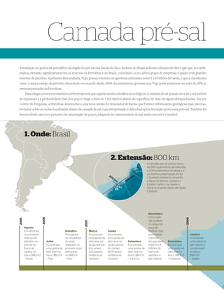 Camada pré-sal
A avaliação do potencial petrolífero da região do pré-sal nas bacias do Sul e Sudeste do Brasil indicam volumes de óleo e gás que, se conﬁr-
mados, elevarão signiﬁcativamente as reservas da Petrobras e do Brasil, colocando-os no seleto grupo de empresas e países com grandes
reservas de petróleo. A primeira área avaliada, Tupi, possui volumes recuperáveis estimados entre 5 e 8 bilhões de barris, o que a classiﬁcaria
como o maior campo de petróleo descoberto no mundo desde 2000. As estimativas apontam que Tupi pode aumentar em mais de 50% as
reservas provadas da Petrobras.
       Para chegar a estes reservatórios, a Petrobras teve que superar muitos desaﬁos tecnológicos. A camada de sal possui cerca de 2 mil metros
de espessura e a profundidade ﬁnal dos poços chega a mais de 7 mil metros abaixo da superfície do mar, em águas ultraprofundas. Em seu
Centro de Pesquisas, a Petrobras desenvolveu uma nova versão do Simulador de Bacias que fornece informações geológicas mais precisas,
inclusive sobre as rochas localizadas abaixo da camada de sal, cuja interpretação é diﬁcultada pela distorção provocada pelo sal. Também foi
desenvolvido um novo processo de cimentação de poços, adaptado às características do sal, mais corrosivo e instável.




       1. Onde: Brasil


                                                                                     2. Extensão: 800 km
                                                                                                                    A camada pré-sal possui cerca
                                                                                                                    de 800 quilômetros de extensão
                                                                                                                    e 200 quilômetros de largura, e
                                                                                                                    se distribui pelas bacias do Sul
                                                                                   30
                                                                                     0                0   km        e Sudeste brasileiros incluindo
                                                                                         km
                                                                                                   80               a Bacia de Santos, Campos e
                                                                                                                    Espírito Santo e vai desde o
                                                                                                                    litoral do Espírito Santo até Santa
                                                                                                                    Catarina.




                                                                                                                     Novembro
                                                                                                                     Conclusão
                       2006




                                                                                                                                                          2008
2005




                                                                                                                     das análises
                                                            2007




                                                                                                                     no segundo
       Agosto                                                                                                        poço do
       Encontrados                          Outubro                Março           Junho                             BM-S-11, Tupi,
       os primeiros                         Divulgados             Encontrada      Encontrada                        que indicou                                 Janeiro
       indícios de                          os resultados          uma jazida de   uma jazida de                     volumes                                     Encontrada
       petróleo no            Julho         do teste               óleo leve na    óleo leve na     Setembro         recuperáveis     Dezembro                   uma jazida de
       pré-sal na             Encontrada    realizado no           seção pré-sal   seção pré-sal    Encontrada       entre 5 e 8      Encontrada                 gás natural e
       Bacia de               uma jazida de primeiro poço          do campo        do campo         uma jazida de    bilhões de       uma jazida de              condensado
       Santos, no             óleo leve no  perfurado              de Caxaréu,     de Pirambu,      óleo leve no     barris de        óleo leve no               no bloco
       bloco BM-S-10          bloco BM-S-11 no BM-S-11             na Bacia de     na Bacia de      bloco BM-S-9     petróleo e       bloco BM-S-21              BM-S-24
       – Parati               – Tupi        – Tupi                 Campos          Campos           – Carioca        gás natural      – Caramba                  – Júpiter
 