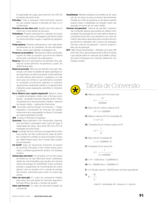 A capacidade de carga varia entre 65 mil e 80 mil        Volatilidade Medida estatística da tendência de varia-
    toneladas de porte bruto.                                    ção de um preço ou taxa no tempo. Normalmente
Petróleo Todo e qualquer hidrocarboneto líquido                  medida por meio da variância ou do desvio padrão,
    em seu estado natural, a exemplo do óleo cru e               quanto maior a volatilidade da cotação, maior sua
    condensado.                                                  variação em torno de um valor médio.
Petróleo cru (ou óleo cru) Aquele que entra pela pri-        Volume recuperável Volume de petróleo, expresso
    meira vez numa planta de processo.                           nas condições básicas, que poderá ser obtido como
Polietileno Produto petroquímico utilizado na produ-             resultado da produção de um reservatório, desde as
    ção de tonéis, vasos, embalagens para filmes, plásti-        condições iniciais até o seu abandono, por meio da
    cos para embrulhar roupas e materiais de pequeno             melhor alternativa apontada pelos estudos técnico-
    peso.                                                        econômicos realizados até a época da avaliação.
Polipropileno Produto petroquímico com aplicações                Fórmula: volume recuperável = volume original x
    semelhantes às do polietileno de alta densidade:             fator de recuperação.
    filmes, caixas para bebidas, embalagens, etc.            WTI West Texas Intermediate — Petróleo com grau API
Propeno ou propileno Petroquímico básico produzido               entre 38 e 40 e aproximadamente 0,3% de enxofre,
    a partir da nafta ou propano que serve de matéria-           cuja cotação diária no mercado spot reflete o preço
    prima para a produção de polipropileno.                      dos barris entregues em Cushing, Oklahoma, nos
Reserva Recursos descobertos de petróleo e/ou gás                Estados Unidos.
    natural comercialmente recuperáveis a partir de
    determinada data.
Reserva provada Reservas de petróleo e/ou gás natu-
    ral que, com base na análise de dados geológicos e
    de engenharia, se estima recuperar comercialmente
    de reservatórios descobertos e avaliados, com ele-
    vado grau de certeza e cuja estimativa considere
    as condições econômicas vigentes, os métodos
    operacionais usualmente viáveis e os regulamentos
    instituídos pelas legislações petrolífera e tributária                       Tabela de Conversão
    brasileiras.
Roce (Return over capital employed) Retorno sobre                                A) Metros cúbicos (m3) em barris (b):
    o capital empregado, obtido com a fórmula: lucro
    líquido – resultado financeiro (líquido de IR e CSSL)                                              m3
                                                                                              b=
    / empréstimos e financiamentos médios + patrimô-
                                                                                                     0,158984
    nio líquido médio — aplicações financeiras.
SEC Securities and Exchange Commission — Órgão                                   B) Barris (b) em metros cúbicos (m3):
    regulador e fiscalizador do mercado de capitais
    norte-americano, equivalente, no Brasil, à Comissão                                       m3 = b × 0,158984
    de Valores Mobiliários (CVM).                                                C) Metros cúbicos (m3) em toneladas (t):
SPE Society of Petroleum Engineers.
Suezmax Navio petroleiro com dimensões máximas                                                t = m3 × D
    que permitam a passagem pelo Canal de Suez. A
                                                                                 D) Toneladas (t) em metros cúbicos (m3):
    capacidade de carga varia entre 150 mil e 175 mil
    toneladas de porte bruto.                                                                          t
Swap Contrato de troca de fluxos de pagamentos entre                                          m3 =
    duas partes. Um tipo tradicional de swap de petró-                                                D
    leo consiste em contrato no qual uma parte compra                            E) Barris (b) em toneladas (t):
    por determinado preço fixo e vende pela cotação
    futura flutuante.                                                                         t = b × 0,158984 × D
US GAAP Sigla da expressão Generally Accepted
                                                                                 F) Toneladas (t) em barris (b):
    Accounting Principles in the United States (prin-
    cípios contábeis geralmente aceitos nos Estados                                                         t
    Unidos).                                                                                  b=
Usinas tipo merchant Os contratos com as três usinas                                                 D × 0,158984
    termelétricas do tipo Merchant foram celebrados                              G) 1 m3 = 1.000 litros = 6,28994113 b
    diante da crise energética que resultou em raciona-
    mento de energia em 2001/2002. Esses contratos                               H) 1 b = 158,984 litros = 0,158984 m3
    previam o pagamento de “contribuições de contin-
    gência” caso as receitas com a venda de energia                              I) 1 m3 de gás natural = 0,0063 barris de óleo equivalente
    não fossem suficientes para cobrir os custos das
    usinas.                                                                      J)           M
Valor de mercado É o valor da companhia medido                                        D   =

    pelo preço das suas ações no mercado, segundo a                                           V
    fórmula: (Preço da ação x número de ações).
                                                                                              onde D = densidade; M = massa e V = volume
Valor patrimonial É o valor do patrimônio líquido da
    companhia.


WWW.PETROBRAS.COM.BR   |   RELATÓRIO ANUAL 2007                                                                                               91
 