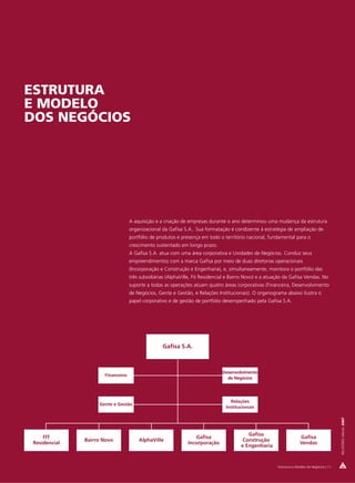 ESTRUTURA
E MODELO
DOS NEGÓCIOS




                                  A aquisição e a criação de empresas durante o ano determinou uma mudança da estrutura
                                  organizacional da Gafisa S.A.. Sua formatação é condizente à estratégia de ampliação de
                                  portfólio de produtos e presença em todo o território nacional, fundamental para o
                                  crescimento sustentado em longo prazo.
                                  A Gafisa S.A. atua com uma área corporativa e Unidades de Negócios. Conduz seus
                                  empreendimentos com a marca Gafisa por meio de duas diretorias operacionais
                                  (Incorporação e Construção e Engenharia), e, simultaneamente, monitora o portfólio das
                                  três subsidiárias (AlphaVille, Fit Residencial e Bairro Novo) e a atuação da Gafisa Vendas. No
                                  suporte a todas as operações atuam quatro áreas corporativas (Financeira, Desenvolvimento
                                  de Negócios, Gente e Gestão, e Relações Institucionais). O organograma abaixo ilustra o
                                  papel corporativo e de gestão de portfólio desempenhado pela Gafisa S.A.




                                                 Gafisa S.A.



                                                                              Desenvolvimento
                     Financeiro
                                                                                de Negócios




                                                                                 Relações
                   Gente e Gestão
                                                                               Institucionais
                                                                                                                                              RELATÓRIO ANUAL 2007




                                                                                         Gafisa
    FIT                                                         Gafisa                                                Gafisa
              Bairro Novo             AlphaVille                                       Construção
Residencial                                                  Incorporação                                             Vendas
                                                                                      e Engenharia



                                                                                                        Estrutura e Modelo de Negócios | 11
 