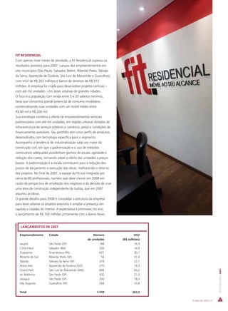 FIT RESIDENCIAL
Com apenas nove meses de atividade, a Fit Residencial superou os
resultados previstos para 2007. Lançou dez empreendimentos em
oito municípios (São Paulo, Salvador, Belém, Ribeirão Preto, Taboão
da Serra, Aparecida de Goiânia, São Luiz do Maranhão e Guarulhos),
com VGV de R$ 263 milhões e banco de terrenos de R$ 973
milhões. A empresa foi criada para desenvolver projetos verticais –
com até mil unidades – em áreas urbanas de grandes cidades.
O foco é a população com renda entre 5 e 20 salários mínimos,
faixa que concentra grande potencial de consumo imobiliário,
comercializando suas unidades com um ticket médio entre
R$ 80 mil e R$ 200 mil.
Sua estratégia combina a oferta de empreendimentos verticais
padronizados com até mil unidades, em regiões urbanas dotadas de
infra-estrutura de serviços públicos e comércio, preço e condições de
financiamento acessíveis. Seu portfólio tem cinco perfis de produtos,
desenvolvidos com tecnologia específica para o segmento.
Acompanha a tendência de industrialização cada vez maior da
construção civil, em que a padronização e o uso de métodos
construtivos adequados possibilitam ganhos de escala, agilidade e
redução dos custos, tornando viável a oferta das unidades a preços
baixos. A padronização e a escala contribuem para a redução dos
prazos de lançamento e execução das obras, melhorando o retorno
dos projetos. No final de 2007, a equipe da Fit era integrada por
cerca de 80 profissionais, número que deve crescer em 2008 em
razão da perspectiva de ampliação dos negócios e da decisão de criar
uma área de construção independente da Gafisa, que em 2007
assumiu as obras.
O grande desafio para 2008 é consolidar a estrutura da empresa
para levar adiante os projetos previstos e ampliar a presença em
capitais e cidades do interior. A expectativa é promover, no ano,
o lançamento de R$ 700 milhões juntamente com a Bairro Novo.


   LANÇAMENTOS DE 2007

   Empreendimento         Cidade                          Número                VGV
                                                      de unidades       (R$ milhões)
   Jaçanã                 São Paulo (SP)                      184               16,9
   Cittá Imbuí            Salvador (BA)                       204               14,9
   Coqueiros              Anandineua (PA)                     621               30,1
   Mirante do Sol         Ribeirão Preto (SP)                  56               31,4
   Taboão                 Taboão da Serra (SP)                374               22,1
   Maria Inês             Aparecida de Goiânia (GO)           270               14,3
                                                                                                              RELATÓRIO ANUAL 2007




   Grand Park             São Luís do Maranhão (MA)           894               60,2
   Jd. Botânico           São Paulo (SP)                      432               21,3
   Jaraguá                São Paulo (SP)                      260               18,3
   Vila Augusta           Guarulhos (SP)                      264               33,8


   Total                                                    3.559             263,3

                                                                                       O Setor em 2007 | 29
 