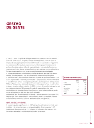 GESTÃO
DE GENTE




A Gafisa S.A. pauta sua gestão de gente pela meritocracia. Acredita que em uma indústria
como a da construção civil, em que boa parte de produtos e serviços é comum a todas as
empresas do setor, o principal instrumento de diferenciação é a capacidade e o engajamento
dos colaboradores. Por isso, busca proporcionar um ambiente que permite o crescimento
profissional em todas as áreas, atribuindo responsabilidades e esperando dos funcionários o
máximo empenho para alcançar as metas. Essa forma de se relacionar com seu público interno
fez da empresa uma referência na formação de profissionais altamente qualificados.
A companhia também tem como princípio a retenção de talentos. Tanto que 50% de seus
diretores, 60% dos gerentes e 70% dos coordenadores começaram como estagiários.
A ascensão se explica pelo investimento significativo na seleção de pessoas enquadradas à sua   NÚMERO DE EMPREGADOS
cultura empreendedora e orientada para resultados, o que proporciona uma baixa rotatividade.
                                                                                                                2006           2007
A esses diferenciais soma-se ainda a gestão participativa, exercida por meio do Programa de
                                                                                                Gafisa           530             873
Melhores Práticas, em que colaboradores sugerem iniciativas para melhorar procedimentos e       Gafisa Vendas      -              26
amparar a conquista de bons resultados. Em 2007, o número de inscrições no programa mais        Fit                -              77
que triplicou, chegando a 120 propostas. Em razão do grande volume, elas foram                  Bairro Novo        -              52
distribuídas em seis categorias (Custo, Prazo, Segurança, Moral, e Meio Ambiente), sendo        AlphaVille       153             161
                                                                                                Cipesa             -               8
que as três melhores em cada uma delas foram premiadas.
                                                                                                Total            683           1.197
Essa forma de gerir seu principal ativo – as pessoas – levou a companhia a figurar, em 2007,
na publicação Valor Carreira, do jornal Valor Econômico, entre as 60 empresas acima da
média no critério de respostas favoráveis dos colaboradores (78% positivas).


PERFIL DOS COLABORADORES
O avanço no quadro de profissionais em 2007 acompanhou o forte desempenho do setor
imobiliário e da companhia no ano em comparação a 2006. O número atingiu 1.197
colaboradores diretos, aumento de 75,3%. Desses, 45% possuem nível superior e 79%
                                                                                                                                              RELATÓRIO ANUAL 2007




têm entre 21 e 40 anos. O turnover registrado no ano foi de 19,6%.




                                                                                                                       Gestão de Gente | 45
 