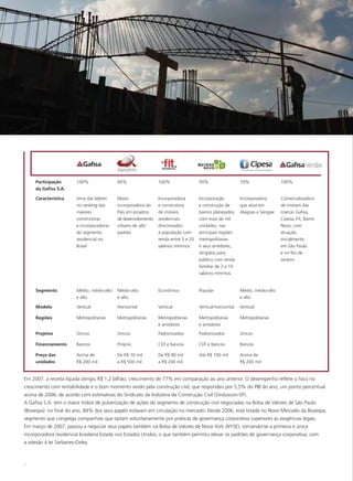 Participação       100%                60%                  100%                 50%                   70%                 100%
     da Gafisa S.A.

     Característica     Uma das líderes     Maior                Incorporadora        Incorporação          Incorporadora       Comercializadora
                        no ranking das      incorporadora do     e construtora        e construção de       que atua em         de imóveis das
                        maiores             País em projetos     de imóveis           bairros planejados,   Alagoas e Sergipe   marcas Gafisa,
                        construtoras        de desenvolvimento   residenciais         com mais de mil                           Cipesa, Fit, Bairro
                        e incorporadoras    urbano de alto       direcionados         unidades, nas                             Novo, com
                        do segmento         padrão               à população com      principais regiões                        atuação,
                        residencial no                           renda entre 5 e 20   metropolitanas                            inicialmente,
                        Brasil                                   salários mínimos     e seus arredores,                         em São Paulo
                                                                                      dirigidos para                            e no Rio de
                                                                                      público com renda                         Janeiro
                                                                                      familiar de 3 a 10
                                                                                      salários mínimos


     Segmento           Médio, médio-alto   Médio-alto           Econômico            Popular               Médio, médio-alto
                        e alto              e alto                                                          e alto

     Modelo             Vertical            Horizontal           Vertical             Vertical-horizontal   Vertical

     Regiões            Metropolitanas      Metropolitanas       Metropolitanas       Metropolitanas        Metropolitanas
                                                                 e arredores          e arredores
     Projetos           Únicos              Únicos               Padronizados         Padronizados          Únicos

     Financiamento      Bancos              Próprio              CEF e bancos         CEF e bancos          Bancos

     Preço das          Acima de            De R$ 70 mil         De R$ 80 mil         Até R$ 100 mil        Acima de
     unidades           R$ 200 mil          a R$ 500 mil         a R$ 200 mil                               R$ 200 mil


Em 2007, a receita líquida atingiu R$ 1,2 bilhão, crescimento de 77% em comparação ao ano anterior. O desempenho reflete o foco no
crescimento com rentabilidade e o bom momento vivido pela construção civil, que respondeu por 5,5% do PIB do ano, um ponto percentual
acima de 2006, de acordo com estimativas do Sindicato da Indústria da Construção Civil (Sinduscon-SP).
A Gafisa S.A. tem o maior índice de pulverização de ações do segmento de construção civil negociadas na Bolsa de Valores de São Paulo
(Bovespa): no final do ano, 84% dos seus papéis estavam em circulação no mercado. Desde 2006, está listada no Novo Mercado da Bovespa,
segmento que congrega companhias que optam voluntariamente por práticas de governança corporativa superiores às exigências legais.
Em março de 2007, passou a negociar seus papéis também na Bolsa de Valores de Nova York (NYSE), tornando-se a primeira e única
incorporadora residencial brasileira listada nos Estados Unidos, o que também permitiu elevar os padrões de governança corporativa, com
a adesão à lei Sarbanes-Oxley.



2
 