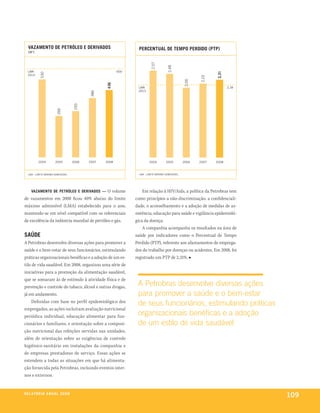 vazaMento De Petróleo e DerivaDoS                               PerCentual De teMPo PerDiDo (PtP)
  (m3)




                                                                          2,57



                                                                                       2,48
  lma                                                     600




                                                                                                                 2,31
           530




  2013




                                                                                                          2,19
                                                                                                   2,06
                                                   436
                                                                 lma                                                    2,18
                                                                 2013
                                            386
                                     293
                        269




          2004         2005          2006   2007   2008                  2004         2005         2006   2007   2008



  lma - limite máximo admissível                                  lma - limite máximo admissível




    vazaMento De Petróleo e DerivaDoS — O volume                    Em relação à HIV/Aids, a política da Petrobras tem
de vazamentos em 2008 ficou 40% abaixo do limite                como princípios a não-discriminação, a confidenciali-
máximo admissível (LMA) estabelecido para o ano,                dade, o aconselhamento e a adoção de medidas de as-
mantendo-se em nível compatível com os referenciais             sistência, educação para saúde e vigilância epidemioló-
de excelência da indústria mundial de petróleo e gás.           gica da doença.
                                                                    A companhia acompanha os resultados na área de
SaúDe                                                           saúde por indicadores como o Percentual de Tempo
A Petrobras desenvolve diversas ações para promover a           Perdido (PTP), referente aos afastamentos de emprega-
saúde e o bem-estar de seus funcionários, estimulando           dos do trabalho por doenças ou acidentes. Em 2008, foi
práticas organizacionais benéficas e a adoção de um es-         registrado um PTP de 2,31%. ■
tilo de vida saudável. Em 2008, organizou uma série de
iniciativas para a promoção da alimentação saudável,
que se somaram às de estímulo à atividade física e de
prevenção e controle do tabaco, álcool e outras drogas,          A Petrobras desenvolve diversas ações
já em andamento.                                                 para promover a saúde e o bem-estar
     Definidas com base no perfil epidemiológico dos
                                                                 de seus funcionários, estimulando práticas
empregados, as ações incluíram avaliação nutricional
periódica individual, educação alimentar para fun-               organizacionais benéficas e a adoção
cionários e familiares, e orientação sobre a composi-            de um estilo de vida saudável
ção nutricional das refeições servidas nas unidades,
além de orientação sobre as exigências de controle
higiênico-sanitário em instalações da companhia e
de empresas prestadoras de serviço. Essas ações se
estendem a todas as situações em que há alimenta-
ção fornecida pela Petrobras, incluindo eventos inter-
nos e externos.


r e l at ó r i o a n u a l 2 0 0 8
                                                                                                                               109
 
