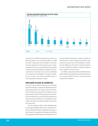 DesemPeNhO DAs Ações


       volume financeiro negociado na nyse (adrs)
       (méDIA DIÁRIA em 2008 - us$ mIlhões)




           1.343,3
                     377,7


                             1.021,0
                                       212,2


                                               481,6




                                                            383,0




                                                                          359,4




                                                                                      325,2




                                                                                                   224,4




                                                                                                            200,8




                                                                                                                        193,8




                                                                                                                                      189,1
                                       808,8
                     965,6




         Petrobras           Vale              Nokia       America        bP      bhP billiton   suntech    shell       Total       bradesco
                                                            movil                                 Power
                                                                                                 holdings




           ON                             PN           FONTe: blOOmbeRG




     americano. Se em 2003 os volumes diários na Nyse e na                         ao final de 2008. Adicionando os cotistas de fundos de
     Bovespa atingiam cerca de US$ 60 milhões, em 2008                             investimentos em ações da Petrobras (443.209), os apli-
     este valor se aproximou de US$ 2 bilhões. O acréscimo                         cadores de recursos com o FGTS (100.426) e os deten-
     do volume negociado na Nyse demonstra que a compa-                            tores de ADRs (cerca de 82 mil), o total de investidores
     nhia apresenta crescente e elevada liquidez no principal                      em ativos mobiliários atrelados à companhia chegou a
     mercado mundial, capacidade de captação de recursos                           quase 1 milhão ao término do ano.
     e potencial de valorização de seus ativos mobiliários                             Em 2008, a companhia distribuiu dividendos brutos
     em um quadro de instabilidade e restrição de crédito.                         de R$ 1,5360 por ação ordinária ou preferencial, referen-
     No ano, as ações e os recibos da Petrobras foram os                           tes ao exercício de 2007. No total, o volume financeiro
     mais negociados na Bovespa e na Nyse.                                         alcançou R$ 6,7 bilhões. ■


     ampliaÇão da base de acionistas
     Em 24 de março de 2008, foi aprovada, em Assembleia
     Geral Extraordinária, a proposta de desdobramento das
     ações representativas do capital social da Petrobras.
     Em 25 de abril, para cada ação foi concedida uma nova
     ação da mesma espécie. Mesma proporção de distribui-
     ção foi verificada para o caso dos recibos negociados no
     mercado americano (ADRs). Com o desdobramento dos
     recibos e das ações, foi mantida a relação de duas ações
     para cada recibo.
          Um dos principais objetivos deste desdobramento
     foi a elevação da liquidez destes ativos e da base de acio-
     nistas da Petrobras. Mesmo em ambiente de incerteza, a
     base acionária da companhia na Bovespa cresceu 80% no
     ano, passando de 190.952 acionistas em 2007 para 344.179



20                                                                                                                  r e s u lta d o s e g e s tão
                                                                                                                                            eix
 