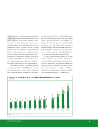 Na Bacia de Santos, em agosto, a companhia descobriu                                                            com BG Group (30%) e Repsol YPF (25%). Na mesma
significativa acumulação de óleo leve e gás natural, com                                                        bacia, a companhia anunciou, em 2008, a descoberta
volume recuperável estimado entre 3 e 4 bilhões de bar-                                                         de gás natural e condensado na área de Júpiter, loca-
ris de óleo equivalente (boe) na área conhecida como                                                            lizada no bloco BM-S-24, operado pela Petrobras (80%)
Iara (bloco original BM-S-11). Essa descoberta decorreu                                                         em parceria com a Galp Energia (20%). Além disso, o
da perfuração do poço 1-RJS-656, a cerca de 230 km do                                                           consórcio formado pela Petrobras (66%), Shell (20%) e
litoral da cidade do Rio de Janeiro, em lâmina d’água de                                                        Galp Energia (14%) comprovou a presença de petróleo
2.230 metros. A nova área soma-se à de Tupi, descoberta                                                         em reservatórios do pré-sal, no bloco BMS-8 (Bem-Te-
em 2006 no mesmo bloco, com volume recuperável esti-                                                            Vi), em águas ultraprofundas na Bacia de Santos.
mado entre 5 e 8 bilhões de boe, conforme anunciado em                                                               No litoral do Espírito Santo, ao norte da Bacia de
novembro de 2007. A Petrobras detém 65% dessa conces-                                                           Campos, foram feitas duas descobertas importantes na
são e está associada, na área, à BG Group e à Galp Ener-                                                        seção pré-sal do Parque das Baleias, nos campos de Ba-
gia, que participam com 25% e 10%, respectivamente.                                                             leia Azul e Baleia Franca, com volume recuperável total
    Ainda na Bacia de Santos, a companhia identificou                                                           estimado entre 1,5 e 2 bilhões de boe (30 ºAPI). O volume
a presença de petróleo leve (28 ºAPI) na área conhecida                                                         total de óleo estimado na área do Parque das Baleias,
como Guará, na seção pré-sal. A jazida se localiza no                                                           incluindo os reservatórios acima e abaixo da camada de
bloco BM-S-9, operado pela Petrobras (45%), em parceria                                                         sal, chega a aproximadamente 3,5 bilhões de boe.


  evolução da produção de óleo, lGn, CondenSado e GáS natural no BraSil
  (mil boeD)
                                                                                                                                                                                          5.097
                                                                                                                                                                        4.137




                                                                                                                                                                                                  1.177
                                                                                                                                                      3.314




                                                                                                                                                                                797
                                                                                                                                      2.513




                                                                                                                                                              634
                                                                                                                      2.176
                                                                                                      2.065
                                                                                      2.055
                                                                      1.958




                                                                                                                                              463
                                      1.790



                                                      1.758
                      1.752




                                                                                                                              321
      1.568




                                                                                                              273
                                                                                              277
                                                                              274
                                              250
                              252




                                                              265
              232




                                                                                                                                                                                3.340
                                                                                                                                                              2.680
                                                                              1.684
                              1.500



                                              1.540
              1.336




                                                                                                                                              2.050




                                                                                                                                                                                                  3.920
                                                                                                                              1.855
                                                              1.493




                                                                                                              1.792
                                                                                              1.778




     2001             2002            2003            2004            2005            2006            2007            2008            meta            meta            projeção          projeção
                                                                                                                                      2009            2013             2015              2020



       óleo, lgn e condensado                                 gás natural




r e l at ó r i o a n u a l 2 0 0 8
                                                                                                                                                                                                          41
 