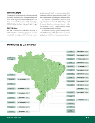 CoMerCialização                                           participação em 19 das 27 companhias estaduais distri-
As negociações dos novos contratos de fornecimento de     buidoras no Brasil, com percentuais entre 24% e 83%, e de-
gás natural da Petrobras para as companhias distribui-    tém o capital total de uma companhia no Espírito Santo.
doras estaduais prosseguiram em 2008. Os novos con-           Dos segmentos não termelétricos, destacou-se o de
tratos foram assinados com oito distribuidoras: Algás,    cogeração, com crescimento de 18% em relação a 2007.
BR-ES, CEG, Ceg-Rio, Cegás, Copergás, Potigás e Sergas.   O consumo dos setores residencial, comercial e indus-
                                                          trial aumentou 9%, 4% e 2%, respectivamente, enquan-
diStriBuição                                              to o do segmento automotivo caiu 5%.
Em 2008, as companhias distribuidoras venderam, em            Já o consumo de gás para a geração de energia elétrica
média, 50 milhões de m3/dia de gás natural, um acrés-     subiu 150% em relação a 2007, observando-se uma elevada
cimo de 20% em relação a 2007. A Petrobras mantém         produção das termelétricas praticamente o ano todo. ■




Distribuição de Gás no Brasil

                                                                                                                 gasap    PETROBRAS 37,3%


                                                                                                                gasmar    PETROBRAS 23,5%

     gás Do
      pará                                                                                                      gaspisa   PETROBRAS 37,25%


                                                                                                                 cegás    PETROBRAS 41,5%


                                                                                                                potigás    PETROBRAS 83%


                                                                                                                 pbgás    PETROBRAS 41,5%


                                                                                                               copergás   PETROBRAS 41,5%
      cigás

                                                                                                                 algás    PETROBRAS 41,5%
    rongás                 PETROBRAS 41,5%
                                                                                                              emsergás    PETROBRAS 41,5%

     mtgás
                                                                                                               bahiagás   PETROBRAS 41,5%


   goiasgás               PETROBRAS 30,46%                                                                                PETROBRAS 100%


                                                                                                                ceg rio   PETROBRAS 37,4%
     msgás                  PETROBRAS 49%

                                                                                                                  ceg
    cebgás                  PETROBRAS 32%
                                                                                                                gasmig     PETROBRAS 40%

  compagas                 PETROBRAS 24,5%
                                                                                                                comgás

     scgás                   PETROBRAS 41%                                                                        eni

                                                                                                                 gás
    sulgás                  PETROBRAS 49%                                                                      natural



r e l at ó r i o a n u a l 2 0 0 8
                                                                                                                                       63
 
