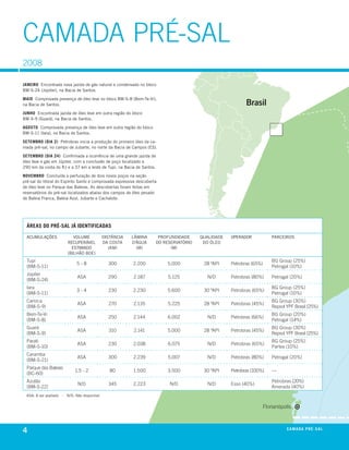 CAMADA PRé-SAl
2008

janeiro encontrada nova jazida de gás natural e condensado no bloco
bm-s-24 (Júpiter), na bacia de santos.

maio comprovada presença de óleo leve no bloco bm-s-8 (bem-Te-Vi),
na bacia de santos.                                                                                         Brasil
junho encontrada jazida de óleo leve em outra região do bloco
bm-s-9 (Guará), na bacia de santos.

agosto comprovada presença de óleo leve em outra região do bloco
bm-s-11 (Iara), na bacia de santos.

setembro (dia 2) Petrobras inicia a produção do primeiro óleo da ca-
mada pré-sal, no campo de Jubarte, no norte da bacia de campos (es).

setembro (dia 24) confirmada a ocorrência de uma grande jazida de
óleo leve e gás em Júpiter, com a conclusão de poço localizado a
290 km da costa do RJ e a 37 km a leste de Tupi, na bacia de santos.

novembro concluída a perfuração de dois novos poços na seção
pré-sal do litoral do espírito santo e comprovada expressiva descoberta
de óleo leve no Parque das baleias. As descobertas foram feitas em
reservatórios do pré-sal localizados abaixo dos campos de óleo pesado
de baleia Franca, baleia Azul, Jubarte e cachalote.




  áreas do pré-sal já identificadas

  AcumulAções               VOlume            DIsTÂNcIA   lÂmINA        PROFuNDIDADe     QuAlIDADe   OPeRADOR           PARceIROs
                         RecuPeRÁVel          DA cOsTA    D'ÁGuA       DO ReseRVATÓRIO    DO ÓleO
                           esTImADO              (km)       (m)              (m)
                         (bIlhãO bOe)
  Tupi                                                                                                                  BG Group (25%)
                              5-8               300       2.200            5.000          28 ºAPI    Petrobras (65%)
  (BM-S-11)                                                                                                             Petrogal (10%)
  Júpiter
                              ASA               290       2.187             5.125          N/D       Petrobras (80%)    Petrogal (20%)
  (BM-S-24)
  Iara                                                                                                                  BG Group (25%)
                              3-4               230       2.230            5.600          30 ºAPI    Petrobras (65%)
  (BM-S-11)                                                                                                             Petrogal (10%)
  Carioca                                                                                                               BG Group (30%)
                              ASA               270       2.135            5.225          28 ºAPI    Petrobras (45%)
  (BM-S-9)                                                                                                              Repsol YPF Brasil (25%)
  Bem-Te-Vi                                                                                                             BG Group (20%)
                              ASA               250       2.144            6.002           N/D       Petrobras (66%)
  (BM-S-8)                                                                                                              Petrogal (14%)
  Guará                                                                                                                 BG Group (30%)
                              ASA               310       2.141            5.000          28 ºAPI    Petrobras (45%)
  (BM-S-9)                                                                                                              Repsol YPF Brasil (25%)
  Parati                                                                                                                BG Group (25%)
                              ASA               230       2.038             6.075          N/D       Petrobras (65%)
  (BM-S-10)                                                                                                             Partex (10%)
  Caramba
                              ASA               300       2.239            5.007           N/D       Petrobras (80%)    Petrogal (20%)
  (BM-S-21)
  Parque das Baleias
                             1,5 - 2             80       1.500            3.500          30 ºAPI    Petrobras (100%)   —
  (BC-60)
  Azulão                                                                                                                Petrobras (20%)
                              N/D               345       2.223             N/D            N/D       Esso (40%)
  (BM-S-22)                                                                                                             Amerada (40%)
  AsA: A ser avaliado - N/D: Não disponível


                                                                                                                    Florianópolis



4                                                                                                                              c a m a d a p r é- sx o
                                                                                                                                                ei al
 
