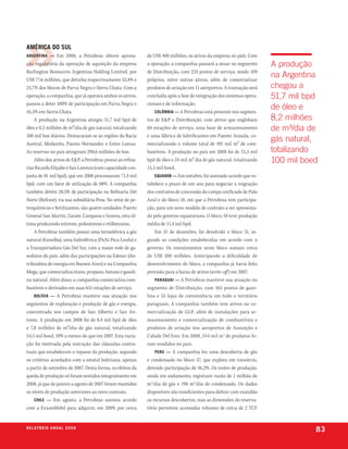 amériCa do sul
argentina —      Em 2008, a Petrobras obteve aprova-         de US$ 400 milhões, os ativos da empresa no país. Com
ção regulatória da operação de aquisição da empresa          a operação, a companhia passará a atuar no segmento       a produção
Burlington Resources Argentina Holding Limited, por          de Distribuição, com 233 postos de serviço, sendo 109
US$ 77,6 milhões, que detinha respectivamente 52,4% e        próprios, entre outros ativos, além de comercializar
                                                                                                                       na argentina
25,7% dos blocos de Parva Negra e Sierra Chata. Com a        produtos de aviação em 11 aeroportos. A transação será    chegou a
operação, a companhia, que já operava ambos os ativos,       concluída após a fase de integração dos sistemas opera-   51,7 mil bpd
passou a deter 100% de participação em Parva Negra e         cionais e de informação.
45,5% em Sierra Chata.                                           ColômBia — A Petrobras está presente nos segmen-
                                                                                                                       de óleo e
    A produção na Argentina atingiu 51,7 mil bpd de          tos de E&P e Distribuição, com ativos que englobam        8,2 milhões
óleo e 8,2 milhões de m³/dia de gás natural, totalizando     68 estações de serviço, uma base de armazenamento         de m³/dia de
100 mil boe diários. Destacaram-se as regiões da Bacia       e uma fábrica de lubrificantes em Puente Aranda, co-
Austral, Medanito, Puesto Hernandez e Entre Lomas.           mercializando o volume total de 491 mil m³ de com-
                                                                                                                       gás natural,
As reservas no país atingiram 290,6 milhões de boe.          bustíveis. A produção no país em 2008 foi de 15,3 mil     totalizando
    Além dos ativos de E&P, a Petrobras possui as refina-    bpd de óleo e 24 mil m³ dia de gás natural, totalizando   100 mil boed
rias Ricardo Eliçabe e San Lorenzo (com capacidade con-      15,5 mil boed.
junta de 81 mil bpd), que em 2008 processaram 71,4 mil           equador — Em outubro, foi assinado acordo que es-
bpd, com um fator de utilização de 88%. A companhia          tabelece o prazo de um ano para negociar a migração
também detém 28,5% de participação na Refinaria Del          dos contratos de concessão do campo unificado de Palo
Norte (Refinor), via sua subsidiária Pesa. No setor de pe-   Azul e do bloco 18, em que a Petrobras tem participa-
troquímicos e fertilizantes, são quatro unidades: Puerto     ção, para um novo modelo de contrato a ser apresenta-
General San Martin, Zarate, Campana e Innova, esta úl-       do pelo governo equatoriano. O bloco 18 teve produção
tima produzindo estireno, poliestireno e etilbenzeno.        média de 11,4 mil bpd.
    A Petrobras também possui uma termelétrica a gás             Em 31 de dezembro, foi devolvido o bloco 31, se-
natural (Genelba), uma hidrelétrica (Pichi Picu Leufu) e     gundo as condições estabelecidas em acordo com o
a Transportadora Gás Del Sur, com a maior rede de ga-        governo. Os investimentos neste bloco somam cerca
sodutos do país, além das participações na Edesur (dis-      de US$ 200 milhões. Antecipando a dificuldade de
tribuidora de energia em Buenos Aires) e na Companhia        desenvolvimento do bloco, a companhia já havia feito
Mega, que comercializa etano, propano, butano e gasoli-      provisão para a baixa de ativos (write-off ) em 2007.
na natural. Além disso, a companhia comercializa com-            paraguai — A Petrobras manteve sua atuação no
bustíveis e derivados em suas 651 estações de serviço.       segmento de Distribuição, com 165 postos de gaso-
    Bolívia — A Petrobras manteve sua atuação nos            lina e 55 lojas de conveniência em todo o território
segmentos de exploração e produção de gás e energia,         paraguaio. A companhia também tem ativos na co-
concentrada nos campos de San Alberto e San An-              mercialização de GLP, além de instalações para ar-
tonio. A produção em 2008 foi de 8,4 mil bpd de óleo         mazenamento e comercialização de combustíveis e
e 7,8 milhões de m³/dia de gás natural, totalizando          produtos de aviação nos aeroportos de Assunção e
54,5 mil boed, 10% a menos do que em 2007. Esta varia-       Cidade Del Este. Em 2008, 344 mil m 3 de produtos fo-
ção foi motivada pela execução das cláusulas contra-         ram vendidos no país.
tuais que estabelecem o repasse da produção, segundo             peru — A companhia fez uma descoberta de gás
os critérios acordados com a estatal boliviana, apenas       e condensado no bloco 57, que explora em consórcio,
a partir de setembro de 2007. Desta forma, os efeitos da     detendo participação de 46,2%. Os testes de produção,
queda de produção só foram sentidos integralmente em         ainda em andamento, registram vazão de 1 milhão de
2008, já que de janeiro a agosto de 2007 foram mantidos      m3/dia de gás e 198 m3/dia de condensado. Os dados
os níveis de produção anteriores ao novo contrato.           disponíveis são insuficientes para definir com exatidão
    Chile — Em agosto, a Petrobras assinou acordo            os recursos descobertos, mas as dimensões do reserva-
com a ExxonMobil para adquirir, em 2009, por cerca           tório permitem acomodar volumes de cerca de 2 TCF


r e l at ó r i o a n u a l 2 0 0 8
                                                                                                                                  83
 
