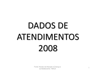 DADOS DE
ATENDIMENTOS
    2008
   Fonte: Núcleo de Atenção à Criança e
                                          1
          ao Adolescente - NACA
 