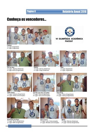 Página 6                                              Relatório Anual 2010

Conheça os vencedores...




Futebol
1º Lugar: Engenharia
2º Lugar: Engenharia




Tiro ao Alvo                           Xadrez                                       Vôlei
1º Lugar: Sapiras (Sistemas)           1º Lugar: Alencar (Sistemas)                 1º Lugar: Engenharia
2º Lugar: Bruno (Engenharia)           2º Lugar: Diogo (Sistemas)                   2º Lugar: Engenharia




Video Game                            Corrida com Ovo na Colher              Ping Pong
1º Lugar: Fabiano (Engenharia)        1º Lugar: Flávio (Engenharia)          1º Lugar: Bruno (Engenharia)
2º Lugar: André (Comunicação)         2º Lugar: Vera (Comunicação)           2º Lugar: Vianey (Engenharia)




Arremesso de Peso                                 Gira e Corre                        Bilhar
1º Lugar: Bruno (Engenharia)                      1º Lugar: Luna (Comunicação)        1º Lugar: Marcelo (Sistemas)
2º Lugar: Ballin (Engenharia)                     2º Lugar: Michele (Comunicação)     2º Lugar: Samuel (Engenharia)
 