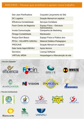 PARCEIROS – Pessoas que acreditam e apoiam nosso trabalho
Dan Jean Panificadora Coquetel Lançamento do Site
DC Logistics Doação Mensal em espécie
Efficiência Contabilidade Serviços Contábeis
Facin Centro de Negócios Espaço Físico – Estrutura
Administrativa
Invista Comunicação Campanha de Marketing
Ômega Contabilidade Mantenedor
Parque Dom Bosco Espaço Físico e Público alvo
PFCIJ - CEJURPS /UNIVALI Material Didático-Pedagógico
PROCAVE Doação Mensal em espécie
Sala Verde Itajaí/UNIVALI Apoio técnico
Servidora Licença Software
VIRTUAL MÍDIA Hospedagem e Manutenção do site
 
