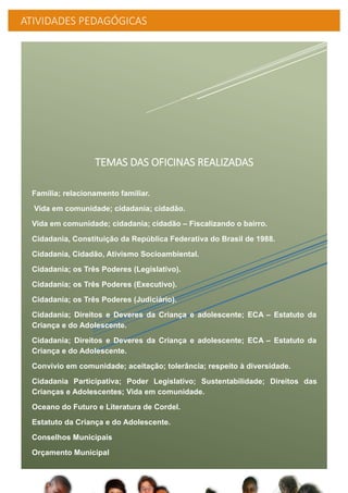 ATIVIDADES PEDAGÓGICAS
TEMAS DAS OFICINAS REALIZADAS
Família; relacionamento familiar.
Vida em comunidade; cidadania; cidadão.
Vida em comunidade; cidadania; cidadão – Fiscalizando o bairro.
Cidadania, Constituição da República Federativa do Brasil de 1988.
Cidadania, Cidadão, Ativismo Socioambiental.
Cidadania; os Três Poderes (Legislativo).
Cidadania; os Três Poderes (Executivo).
Cidadania; os Três Poderes (Judiciário).
Cidadania; Direitos e Deveres da Criança e adolescente; ECA – Estatuto da
Criança e do Adolescente.
Cidadania; Direitos e Deveres da Criança e adolescente; ECA – Estatuto da
Criança e do Adolescente.
Convívio em comunidade; aceitação; tolerância; respeito à diversidade.
Cidadania Participativa; Poder Legislativo; Sustentabilidade; Direitos das
Crianças e Adolescentes; Vida em comunidade.
Oceano do Futuro e Literatura de Cordel.
Estatuto da Criança e do Adolescente.
Conselhos Municipais
Orçamento Municipal
 