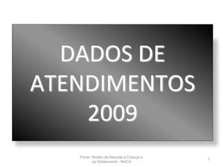 DADOS DE
ATENDIMENTOS
2009
1
Fonte: Núcleo de Atenção à Criança e
ao Adolescente - NACA
 