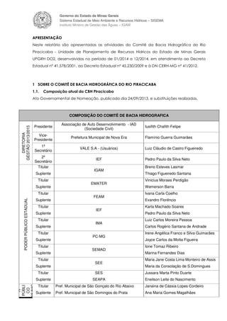 Governo do Estado de Minas Gerais
Sistema Estadual de Meio Ambiente e Recursos Hídricos – SISEMA
Instituto Mineiro de Gest...