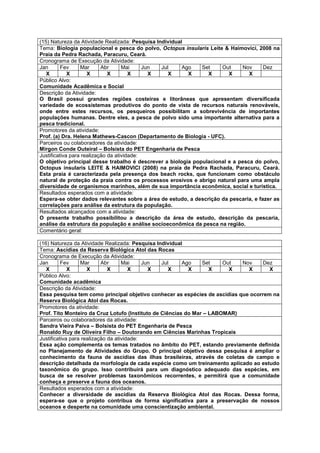 (15) Natureza da Atividade Realizada: Pesquisa Individual
Tema: Biologia populacional e pesca do polvo, Octopus insularis Leite & Haimovici, 2008 na
Praia da Pedra Rachada, Paracuru, Ceará.
Cronograma de Execução da Atividade:
Jan       Fev     Mar      Abr      Mai     Jun  Jul     Ago  Set    Out     Nov      Dez
   X         X       X        X        X      X     X      X    X       X       X
Público Alvo:
Comunidade Acadêmica e Social
Descrição da Atividade:
O Brasil possui grandes regiões costeiras e litorâneas que apresentam diversificada
variedade de ecossistemas produtivos do ponto de vista de recursos naturais renováveis,
onde entre estes recursos, os pesqueiros possibilitam a sobrevivência de importantes
populações humanas. Dentre eles, a pesca de polvo sido uma importante alternativa para a
pesca tradicional.
Promotores da atividade:
Prof. (a) Dra. Helena Mathews-Cascon (Departamento de Biologia - UFC).
Parceiros ou colaboradores da atividade:
Mirgon Conde Outeiral – Bolsista do PET Engenharia de Pesca
Justificativa para realização da atividade:
O objetivo principal desse trabalho é descrever a biologia populacional e a pesca do polvo,
Octopus insularis LEITE & HAIMOVICI (2008) na praia de Pedra Rachada, Paracuru, Ceará.
Esta praia é caracterizada pela presença dos beach rocks, que funcionam como obstáculo
natural de proteção da praia contra os processos erosivos e abrigo natural para uma ampla
diversidade de organismos marinhos, além de sua importância econômica, social e turística.
Resultados esperados com a atividade:
Espera-se obter dados relevantes sobre a área de estudo, a descrição da pescaria, e fazer as
correlações para análise da estrutura da população.
Resultados alcançados com a atividade:
O presente trabalho possibilitou a descrição da área de estudo, descrição da pescaria,
análise da estrutura da população e análise socioeconômica da pesca na região.
Comentário geral:

(16) Natureza da Atividade Realizada: Pesquisa Individual
Tema: Ascídias da Reserva Biológica Atol das Rocas
Cronograma de Execução da Atividade:
Jan       Fev     Mar      Abr      Mai     Jun  Jul     Ago    Set    Out  Nov     Dez
   X         X       X        X        X      X     X      X       X     X    X       X
Público Alvo:
Comunidade acadêmica
Descrição da Atividade:
Essa pesquisa tem como principal objetivo conhecer as espécies de ascídias que ocorrem na
Reserva Biológica Atol das Rocas.
Promotores da atividade:
Prof. Tito Monteiro da Cruz Lotufo (Instituto de Ciências do Mar – LABOMAR)
Parceiros ou colaboradores da atividade:
Sandra Vieira Paiva – Bolsista do PET Engenharia de Pesca
Ronaldo Ruy de Oliveira Filho – Doutorando em Ciências Marinhas Tropicais
Justificativa para realização da atividade:
Essa ação complementa os temas tratados no âmbito do PET, estando previamente definida
no Planejamento de Atividades do Grupo. O principal objetivo dessa pesquisa é ampliar o
conhecimento da fauna de ascídias das ilhas brasileiras, através de coletas de campo e
descrição detalhada da morfologia de cada espécie como um treinamento aplicado ao estudo
taxonômico do grupo. Isso contribuirá para um diagnóstico adequado das espécies, em
busca de se resolver problemas taxonômicos recorrentes, e permitirá que a comunidade
conheça e preserve a fauna dos oceanos.
Resultados esperados com a atividade:
Conhecer a diversidade de ascídias da Reserva Biológica Atol das Rocas. Dessa forma,
espera-se que o projeto contribua de forma significativa para a preservação de nossos
oceanos e desperte na comunidade uma conscientização ambiental.
 