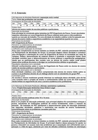 3.1.3. Extensão

(20) Natureza da Atividade Realizada: exposição oral e verbal
Tema: Feira das profissões nas escolas
Cronograma de Execução da Atividade:
Jan       Fev     Mar      Abr      Mai     Jun  Jul     Ago  Set     Out     Nov    Dez
             X       X        X        X      X     X      X     X      X        X      X
Público Alvo:
Alunos do ensino médio de escolas públicas e particulares.
Descrição da Atividade:
Esta atividade foi ministrada pelos bolsistas do PET-Engenharia de Pesca. Foram abordados
aspectos referentes ao curso Engenharia de Pesca voltando tanto para a vida acadêmica
quanto ao mercado de trabalho. Foi uma atividade de trabalho coletivo onde foi passada aos
alunos de ensino médio a experiência acadêmica e as expectativas quanto ao curso.
Promotores da atividade:
PET- Engenharia de Pesca
Parceiros ou colaboradores da atividade:
Escolas públicas e particulares.
Justificativa para realização da atividade:
Essa ação complementa os temas tratados no âmbito do PET, estando previamente definida
no Planejamento de Atividades do Grupo. O principal objetivo dessa atividade é contribuir
para divulgação e valorização do curso de Engenharia de Pesca na sociedade por meio de
cartazes, folders, demonstração de material relativo à profissão e exposição verbal. Essa
atividade contribui para o desenvolvimento de novas práticas e experiências pedagógicas,
desde que os participantes têm contato com os alunos do ensino médio onde podem
desenvolver práticas de ensino e divulgar os conhecimentos obtidos na graduação.
Resultados esperados com a atividade:
Difundir conhecimentos sobre o curso de Engenharia de Pesca entre os alunos do ensino
médio de escolas públicas e particulares.
Resultados alcançados com a atividade:
Esta atividade viabilizou uma melhor compreensão dos alunos do ensino médio sobre os
cursos e as profissões através de um diálogo aberto com os estudantes do grupo PET.
Comentário geral:
As escolas e alunos mostraram grande interesse na realização dessa atividade, pois ela faz
uma conexão entre o projeto de ensino e conhecimento sólido do curso de nível superior
dando ênfase ao seguimento de uma a carreira acadêmica e/ou profissional.

(21) Natureza da Atividade Realizada: oficinas, seminários e palestras.
Tema: Projeto Educação Ambiental, Essa Onda é Legal
Cronograma de Execução da Atividade:
Jan     Fev     Mar      Abr     Mai      Jun     Jul    Ago      Set     Out   Nov   Dez
                                                                                  X
 Público Alvo:
 Alunos das escolas publicas entre 10 e 14 anos
 Descrição da Atividade:
Esse é um projeto de educação ambiental, cujo principal objetivo foi conscientizar crianças e
jovens, estudantes de instituições públicas de ensino fundamental, sobre o impacto da
poluição. Os bolsistas do PET planejaram e desenvolveram ações de educação ambiental
nas seguintes atividades: palestras e seminários nas escolas de ensino fundamental;
conscientização sobre os problemas causados pelo lixo.
 Promotores da atividade:
 PET – Engenharia de Pesca
 Parceiros ou colaboradores da atividade:
 Escolas de Educação Fundamental
 Justificativa para realização da atividade:
Essa ação complementa os temas tratados no âmbito do PET, estando previamente definida
no Planejamento de Atividades do Grupo. O principal objetivo dessa pesquisa foi ajudar os
jovens a descobrir as causas reais dos problemas que a população vem enfrentando com a
poluição e a falta de água, adotando por meio de atitudes cotidianas medidas de valorização
 