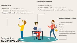 Identidade Visual
• DECOM não possui identidade visual
• Jornalismo : identificam-se com sua marca
• Relações Públicas :não se identificam com sua marca
Comunicação Interna e Externa
• E-mail e Lista de E-mail
• Reuniões,
• Modlle,
• Murais,
• Comunicação face a face,
• Assessoria de Comunicação
• Redes Sociais.
Comunicação na Internet
• Site Oficial da UFSM/FW
• Site Oficial DECOM – Não encontra-se atualizado
• FanPages desatualizadas de Jornalismo e Relações Públicas.
Diagnóstico
COMUNICACIONAL
 