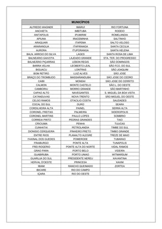 MUNICÍPIOS
ALFREDO WAGNER IMARUÍ RIO FORTUNA
ANCHIETA IMBITUBA RODEIO
ANITAPOLIS IPUMIRIM ROMELANDIA
APIUNA IRACEMINHA SALTINHO
ARAQUARI ITAPEMA SALTO VELOSO
ARARANGUA ITAPIRANGA SANTA CECILIA
AURORA ITUPORANGA SANTA HELENA
BALN. ARROIO DO SILVA LAGES SANTA ROSA DE LIMA
BALNEARIO GAIVOTA LAJEADO GRANDE STA. TER. DO PROGRESSO
BALNEÁRIO PIÇARRAS LEBON REGIS SÃO DOMINGOS
BARRA VELHA LEOBERTO LEAL SÃO FCO. DO SUL
BIGUACU LONTRAS SÃO JOAQUIM
BOM RETIRO LUIZ ALVES SÃO JOSE
BRAÇO DO TROMBUDO MASSARANDUBA SÃO JOSE DO CEDRO
CAIBI MONDAI SÃO JOSE DO CERRITO
CALMON MONTE CASTELO SÃO L. DO OESTE
CAMBORIU MORRO GRANDE SÃO MARTINHO
CAPAO ALTO NAVEGANTES S. MIGUEL DA BOA VISTA
CATANDUVAS NOVA TRENTO SÃO MIGUEL DO OESTE
CELSO RAMOS OTACILIO COSTA SAUDADES
COCAL DO SUL OURO SEARA
CORDILHEIRA ALTA PAINEL SERRA ALTA
CORONEL FREITAS PALMEIRA SIDEROPOLIS
CORONEL MARTINS PAULO LOPES SOMBRIO
CORREIA PINTO PEDRAS GRANDES TAIO
CRICIUMA PENHA TIJUCAS
CUNHATAI PETROLANDIA TIMBE DO SUL
DIONISIO CERQUEIRA PINHEIRO PRETO TIMBO GRANDE
ENTRE RIOS PLANALTO ALEGRE TREZE DE MAIO
FAXINAL DOS GUEDES POMERODE TUBARAO
FRAIBURGO PONTE ALTA TUNAPOLIS
FREI ROGERIO PONTE ALTA DO NORTE VIDAL RAMOS
GRAO PARA PORTO BELO VIDEIRA
GUABIRUBA PORTO UNIAO WITMARSUM
GUARUJA DO SUL PRESIDENTE NEREU XAVANTINA
HERVAL D'OESTE PRINCESA XAXIM
IBIAM RANCHO QUEIMADO ZORTEA
IBICARE RIO DO CAMPO
IÇARA RIO DO OESTE
 