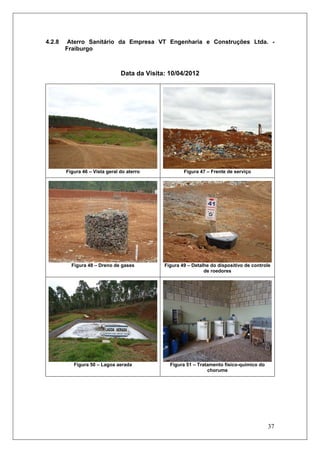 37
4.2.8 Aterro Sanitário da Empresa VT Engenharia e Construções Ltda. -
Fraiburgo
Data da Visita: 10/04/2012
Figura 46 – Vista geral do aterro Figura 47 – Frente de serviço
Figura 48 – Dreno de gases Figura 49 – Detalhe do dispositivo de controle
de roedores
Figura 50 – Lagoa aerada Figura 51 – Tratamento físico-químico do
chorume
 