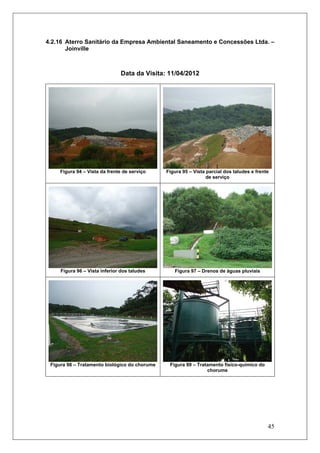 45
4.2.16 Aterro Sanitário da Empresa Ambiental Saneamento e Concessões Ltda. –
Joinville
Data da Visita: 11/04/2012
Figura 94 – Vista da frente de serviço Figura 95 – Vista parcial dos taludes e frente
de serviço
Figura 96 – Vista inferior dos taludes Figura 97 – Drenos de águas pluviais
Figura 98 – Tratamento biológico do chorume Figura 99 – Tratamento físico-químico do
chorume
 