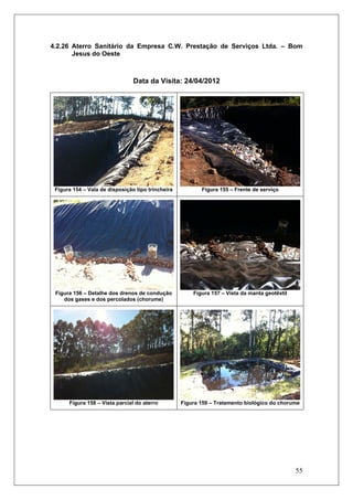 55
4.2.26 Aterro Sanitário da Empresa C.W. Prestação de Serviços Ltda. – Bom
Jesus do Oeste
Data da Visita: 24/04/2012
Figura 154 – Vala de disposição tipo trincheira Figura 155 – Frente de serviço
Figura 156 – Detalhe dos drenos de condução
dos gases e dos percolados (chorume)
Figura 157 – Vista da manta geotêxtil
Figura 158 – Vista parcial do aterro Figura 159 – Tratamento biológico do chorume
 