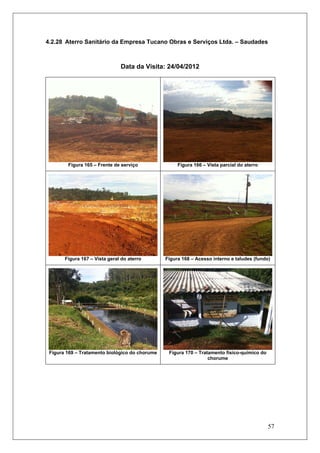57
4.2.28 Aterro Sanitário da Empresa Tucano Obras e Serviços Ltda. – Saudades
Data da Visita: 24/04/2012
Figura 165 – Frente de serviço Figura 166 – Vista parcial do aterro
Figura 167 – Vista geral do aterro Figura 168 – Acesso interno e taludes (fundo)
Figura 169 – Tratamento biológico do chorume Figura 170 – Tratamento físico-químico do
chorume
 