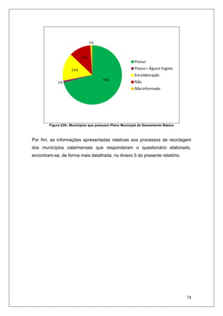 74
70%
2%
15%
12%
1%
Possui
Possui – Água e Esgoto
Em elaboração
Não
Não informado
Figura 226– Municípios que possuem Plano Municipal de Saneamento Básico
Por fim, as informações apresentadas relativas aos processos de reciclagem
dos municípios catarinenses que responderam o questionário elaborado,
encontram-se, de forma mais detalhada, no Anexo 5 do presente relatório.
 