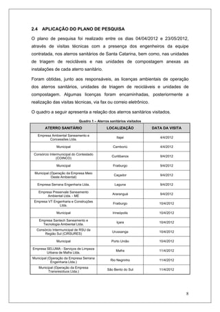 8
2.4 APLICAÇÃO DO PLANO DE PESQUISA
O plano de pesquisa foi realizado entre os dias 04/04/2012 e 23/05/2012,
através de visitas técnicas com a presença dos engenheiros da equipe
contratada, nos aterros sanitários de Santa Catarina, bem como, nas unidades
de triagem de recicláveis e nas unidades de compostagem anexas as
instalações de cada aterro sanitário.
Foram obtidas, junto aos responsáveis, as licenças ambientais de operação
dos aterros sanitários, unidades de triagem de recicláveis e unidades de
compostagem. Algumas licenças foram encaminhadas, posteriormente a
realização das visitas técnicas, via fax ou correio eletrônico.
O quadro a seguir apresenta a relação dos aterros sanitários visitados.
Quadro 1 – Aterros sanitários visitados
ATERRO SANITÁRIO LOCALIZAÇÃO DATA DA VISITA
Empresa Ambiental Saneamento e
Concessões Ltda.
Itajaí 4/4/2012
Municipal Camboriú 4/4/2012
Consórcio Intermunicipal do Contestado
(COINCO)
Curitibanos 9/4/2012
Municipal Fraiburgo 9/4/2012
Municipal (Operação da Empresa Meio
Oeste Ambiental)
Caçador 9/4/2012
Empresa Serrana Engenharia Ltda. Laguna 9/4/2012
Empresa Preservale Saneamento
Ambiental Ltda. - ME
Araranguá 9/4/2012
Empresa VT Engenharia e Construções
Ltda.
Fraiburgo 10/4/2012
Municipal Irineópolis 10/4/2012
Empresa Santech Saneamento e
Tecnologia Ambiental Ltda.
Içara 10/4/2012
Consórcio Intermunicipal de RSU da
Região Sul (CIRSURES)
Urussanga 10/4/2012
Municipal Porto União 10/4/2012
Empresa SELUMA - Serviços de Limpeza
Urbana de Mafra Ltda.
Mafra 11/4/2012
Municipal (Operação da Empresa Serrana
Engenharia Ltda.)
Rio Negrinho 11/4/2012
Municipal (Operação da Empresa
Transresíduos Ltda.)
São Bento do Sul 11/4/2012
 