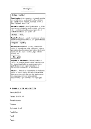 4- MATERIAIS E REAGENTES
Balança digital
Proveta de 10,0 ml
Tubo de ensaio
Espátula
Becker de 50 ml
Papel filtro
Funil
Pipeta
 