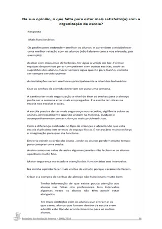 Relatório da Avaliação Interna – 2009/2010__________________________________________________56
 
