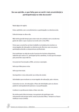 Relatório da Avaliação Interna – 2009/2010__________________________________________________74
 