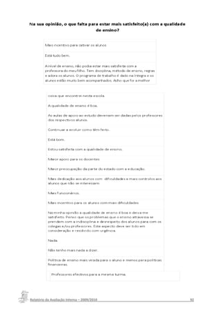 Relatório da Avaliação Interna – 2009/2010__________________________________________________92
 