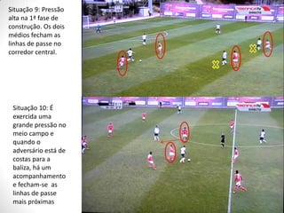 Situação 9: Pressão
alta na 1ª fase de
construção. Os dois
médios fecham as
linhas de passe no
corredor central.

Situação 10: É
exercida uma
grande pressão no
meio campo e
quando o
adversário está de
costas para a
baliza, há um
acompanhamento
e fecham-se as
linhas de passe
mais próximas

 