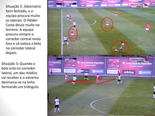 Situação 2: Adversário
bem fechado, e a
equipa procura muito
os laterais. O Hélder
Costa desce muito no
terreno. A equipa
procura sempre o
corredor central nesta
fase e só coloca a bola
no corredor lateral
depois.
Situação 3: Quando a
bola está no corredor
lateral, um dos médios
vai receber e o extremo
desmarca-se na linha
formando um triângulo.

 