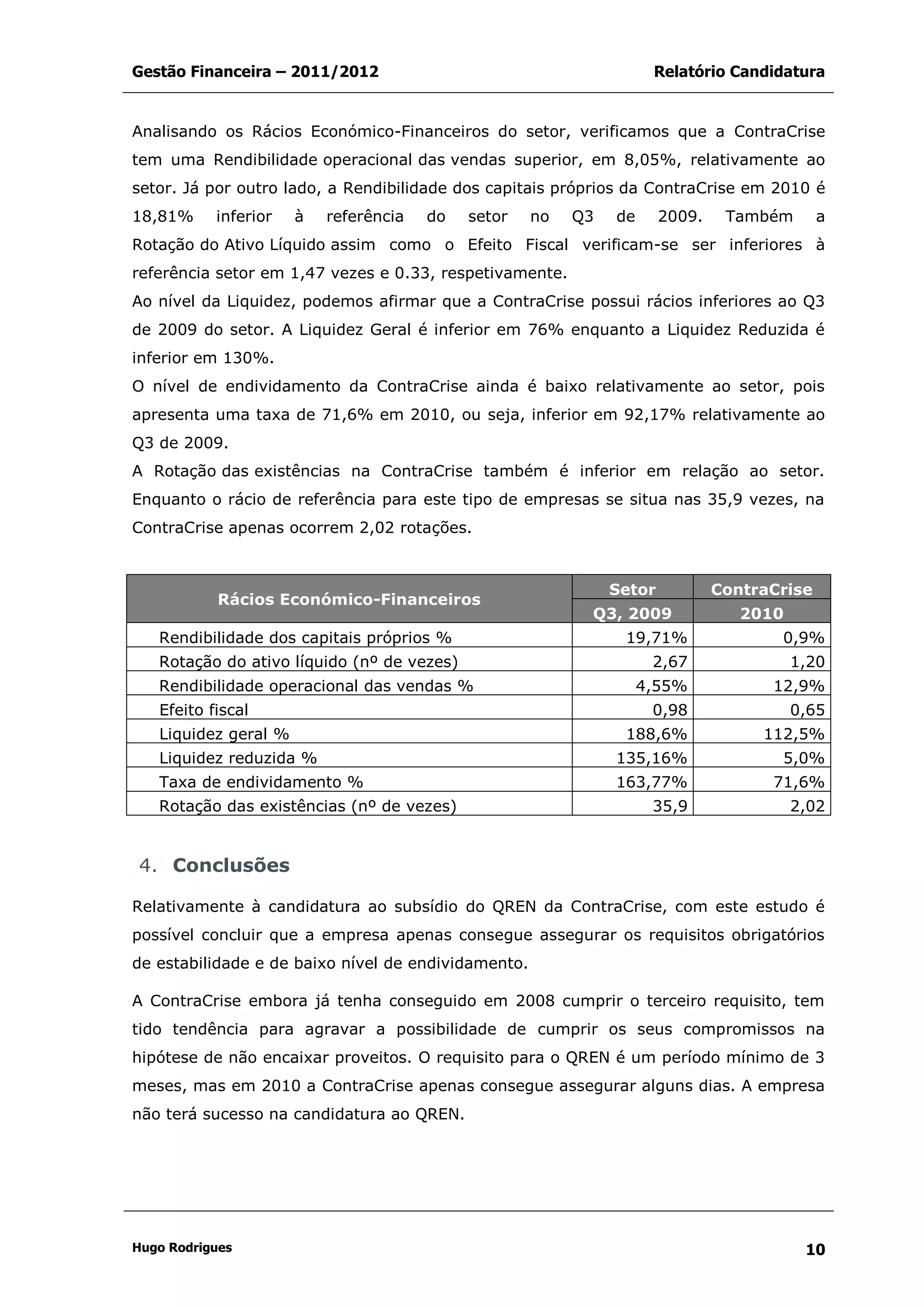Gestão Financeira – 2011/2012 Relatório Candidatura
Hugo Rodrigues 10
Analisando os Rácios Económico-Financeiros do setor, verificamos que a ContraCrise
tem uma Rendibilidade operacional das vendas superior, em 8,05%, relativamente ao
setor. Já por outro lado, a Rendibilidade dos capitais próprios da ContraCrise em 2010 é
18,81% inferior à referência do setor no Q3 de 2009. Também a
Rotação do Ativo Líquido assim como o Efeito Fiscal verificam-se ser inferiores à
referência setor em 1,47 vezes e 0.33, respetivamente.
Ao nível da Liquidez, podemos afirmar que a ContraCrise possui rácios inferiores ao Q3
de 2009 do setor. A Liquidez Geral é inferior em 76% enquanto a Liquidez Reduzida é
inferior em 130%.
O nível de endividamento da ContraCrise ainda é baixo relativamente ao setor, pois
apresenta uma taxa de 71,6% em 2010, ou seja, inferior em 92,17% relativamente ao
Q3 de 2009.
A Rotação das existências na ContraCrise também é inferior em relação ao setor.
Enquanto o rácio de referência para este tipo de empresas se situa nas 35,9 vezes, na
ContraCrise apenas ocorrem 2,02 rotações.
Rácios Económico-Financeiros
Setor ContraCrise
Q3, 2009 2010
Rendibilidade dos capitais próprios % 19,71% 0,9%
Rotação do ativo líquido (nº de vezes) 2,67 1,20
Rendibilidade operacional das vendas % 4,55% 12,9%
Efeito fiscal 0,98 0,65
Liquidez geral % 188,6% 112,5%
Liquidez reduzida % 135,16% 5,0%
Taxa de endividamento % 163,77% 71,6%
Rotação das existências (nº de vezes) 35,9 2,02
Conclusões4.
Relativamente à candidatura ao subsídio do QREN da ContraCrise, com este estudo é
possível concluir que a empresa apenas consegue assegurar os requisitos obrigatórios
de estabilidade e de baixo nível de endividamento.
A ContraCrise embora já tenha conseguido em 2008 cumprir o terceiro requisito, tem
tido tendência para agravar a possibilidade de cumprir os seus compromissos na
hipótese de não encaixar proveitos. O requisito para o QREN é um período mínimo de 3
meses, mas em 2010 a ContraCrise apenas consegue assegurar alguns dias. A empresa
não terá sucesso na candidatura ao QREN.
 