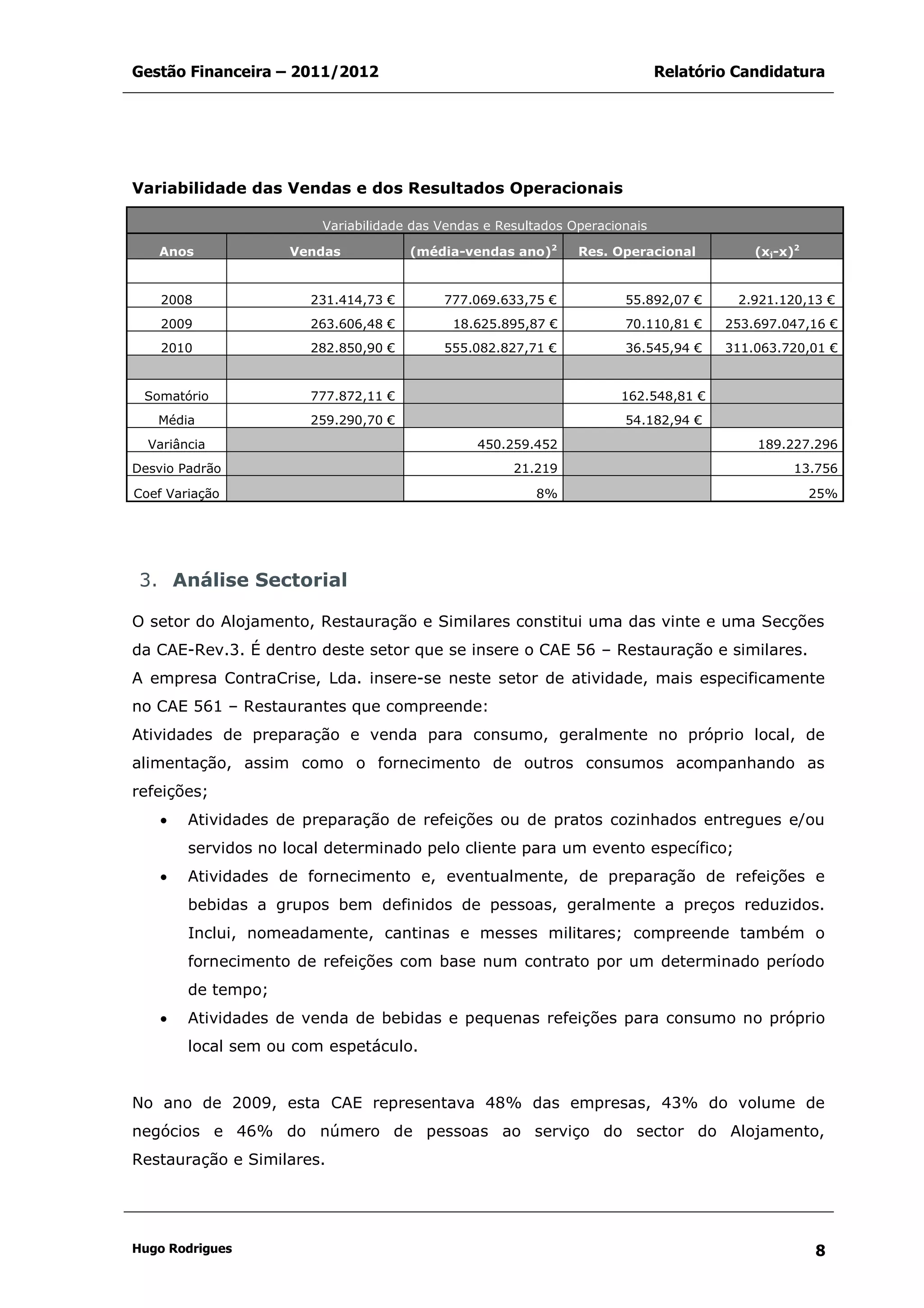 Gestão Financeira – 2011/2012 Relatório Candidatura
Hugo Rodrigues 8
Variabilidade das Vendas e dos Resultados Operacionais
Variabilidade das Vendas e Resultados Operacionais
Anos Vendas (média-vendas ano)2
Res. Operacional (xj-x)2
2008 231.414,73 € 777.069.633,75 € 55.892,07 € 2.921.120,13 €
2009 263.606,48 € 18.625.895,87 € 70.110,81 € 253.697.047,16 €
2010 282.850,90 € 555.082.827,71 € 36.545,94 € 311.063.720,01 €
Somatório 777.872,11 € 162.548,81 €
Média 259.290,70 € 54.182,94 €
Variância 450.259.452 189.227.296
Desvio Padrão 21.219 13.756
Coef Variação 8% 25%
Análise Sectorial3.
O setor do Alojamento, Restauração e Similares constitui uma das vinte e uma Secções
da CAE-Rev.3. É dentro deste setor que se insere o CAE 56 – Restauração e similares.
A empresa ContraCrise, Lda. insere-se neste setor de atividade, mais especificamente
no CAE 561 – Restaurantes que compreende:
Atividades de preparação e venda para consumo, geralmente no próprio local, de
alimentação, assim como o fornecimento de outros consumos acompanhando as
refeições;
 Atividades de preparação de refeições ou de pratos cozinhados entregues e/ou
servidos no local determinado pelo cliente para um evento específico;
 Atividades de fornecimento e, eventualmente, de preparação de refeições e
bebidas a grupos bem definidos de pessoas, geralmente a preços reduzidos.
Inclui, nomeadamente, cantinas e messes militares; compreende também o
fornecimento de refeições com base num contrato por um determinado período
de tempo;
 Atividades de venda de bebidas e pequenas refeições para consumo no próprio
local sem ou com espetáculo.
No ano de 2009, esta CAE representava 48% das empresas, 43% do volume de
negócios e 46% do número de pessoas ao serviço do sector do Alojamento,
Restauração e Similares.
 