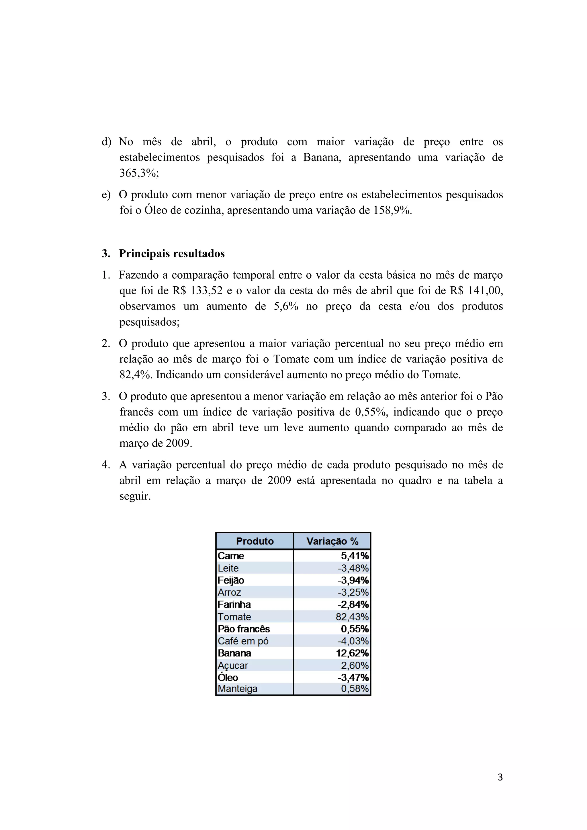 Relatório Cesta Básica Abril