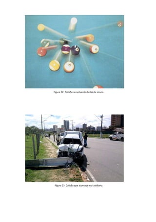 Figura 02: Colisões envolvendo bolas de sinuca.




Figura 03: Colisão que acontece no cotidiano.
 