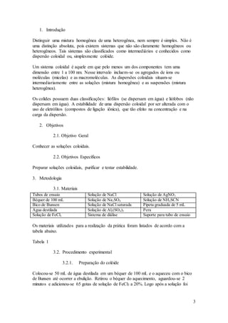 3
1. Introdução
Distinguir uma mistura homogênea de uma heterogênea, nem sempre é simples. Não é
uma distinção absoluta, pois existem sistemas que não são claramente homogêneos ou
heterogêneos. Tais sistemas são classificados como intermediários e conhecidos como
dispersão coloidal ou, simplesmente colóide.
Um sistema coloidal é aquele em que pelo menos um dos componentes tem uma
dimensão entre 1 a 100 nm. Nesse intervalo incluem-se os agregados de íons ou
moléculas (micelas) e as macromoléculas. As dispersões coloidais situam-se
intermediariamente entre as soluções (mistura homogênea) e as suspensões (mistura
heterogênea).
Os colides possuem duas classificações: liófilos (se dispersam em água) e liófobos (não
dispersam em água). A estabilidade de uma dispersão coloidal por ser alterada com o
uso de eletrólitos (compostos de ligação iônica), que tão efeito na concentração e na
carga da dispersão.
2. Objetivos
2.1. Objetivo Geral
Conhecer as soluções coloidais.
2.2. Objetivos Específicos
Preparar soluções coloidais, purificar e testar estabilidade.
3. Metodologia
3.1. Materiais
Os materiais utilizados para a realização da prática foram listados de acordo com a
tabela abaixo.
Tabela 1
3.2. Procedimento experimental
3.2.1. Preparação do colóide
Colocou-se 50 mL de água destilada em um béquer de 100 mL e o aqueceu com o bico
de Bunsen até ocorrer a ebulição. Retirou o béquer do aquecimento, aguardou-se 2
minutos e adicionou-se 65 gotas de solução de FeCl3 a 20%. Logo após a solução foi
Tubos de ensaio Solução de NaCl Solução de AgNO3
Béquer de 100 mL Solução de Na2SO4 Solução de NH4SCN
Bico de Bunsen Solução de NaCl saturada Pipeta graduada de 5 mL
Água destilada Solução de Al2(SO4)3 Pera
Solução de FeCl3 Sistema de diálise Suporte para tubo de ensaio
 